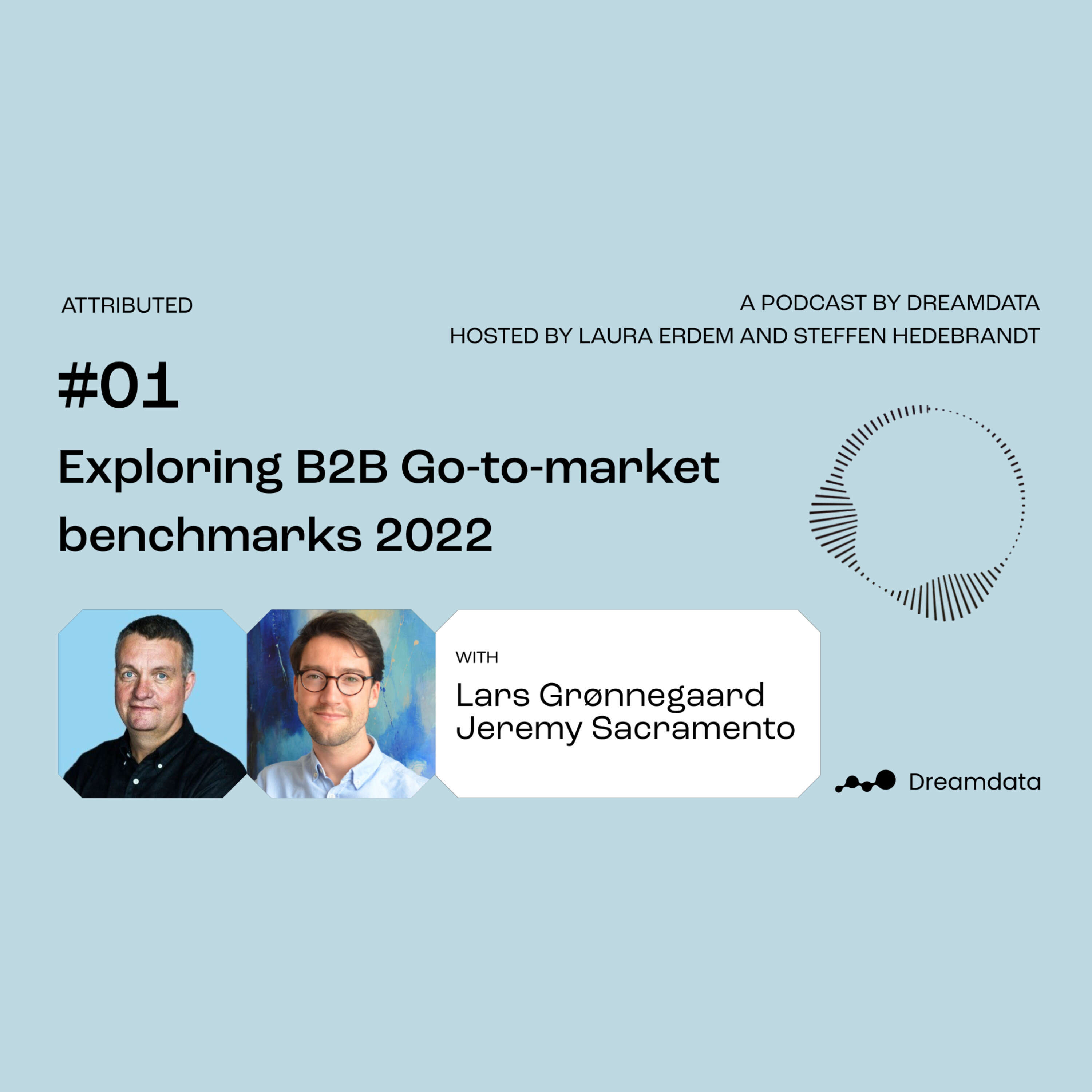 Exploring B2B Go-to-market benchmarks 2022