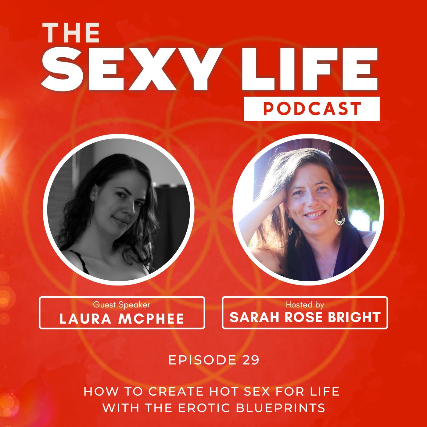 How to create hot sex for life with the Erotic Blueprints with Laura McPhee