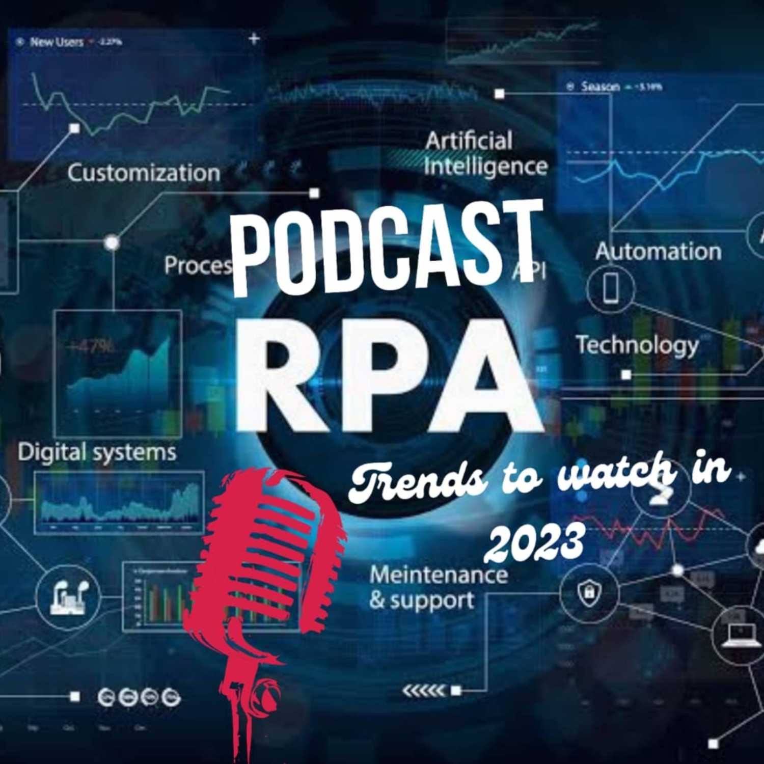 RPA Trends to watch out in 2023