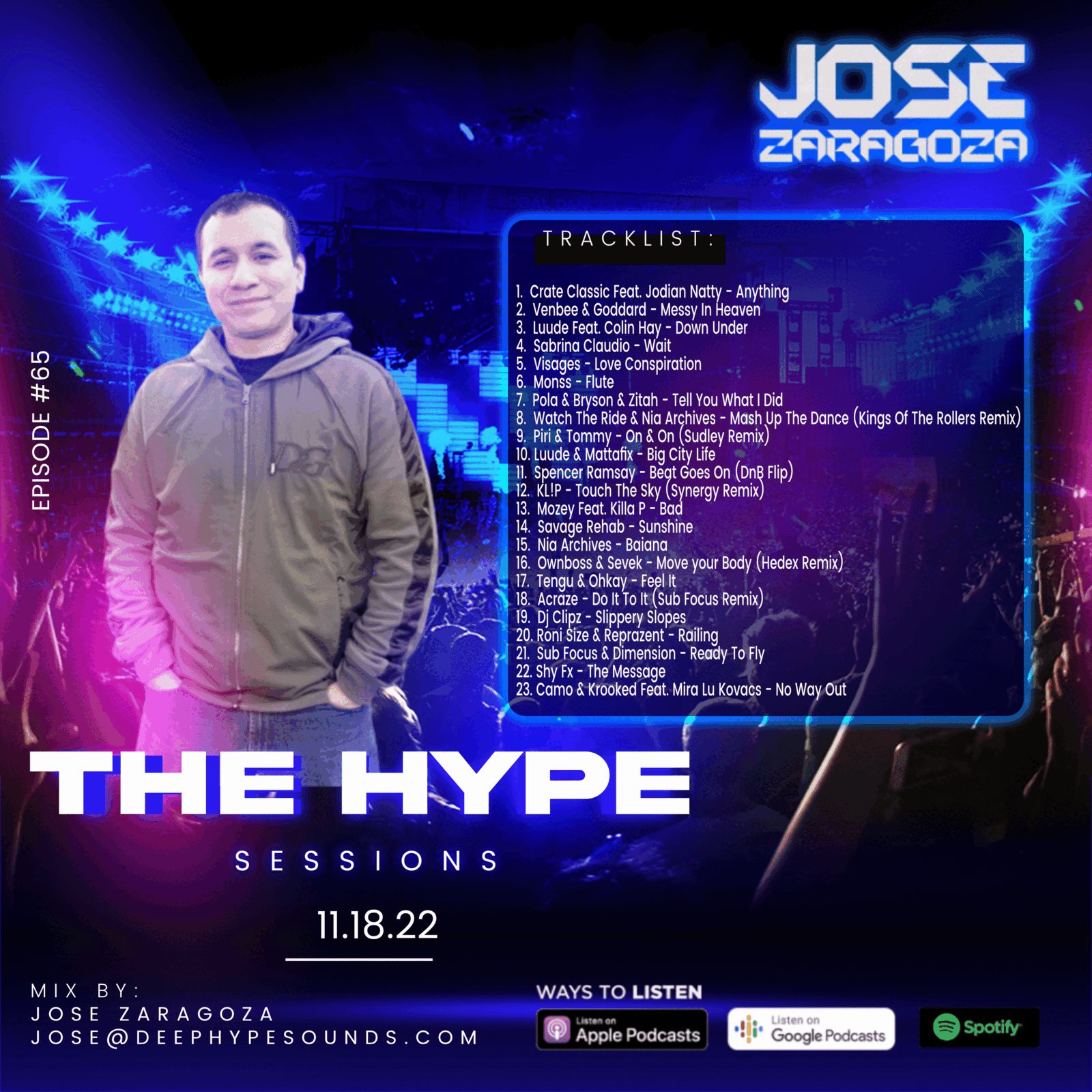 Jose Zaragoza - The Hype Sessions Volume #65