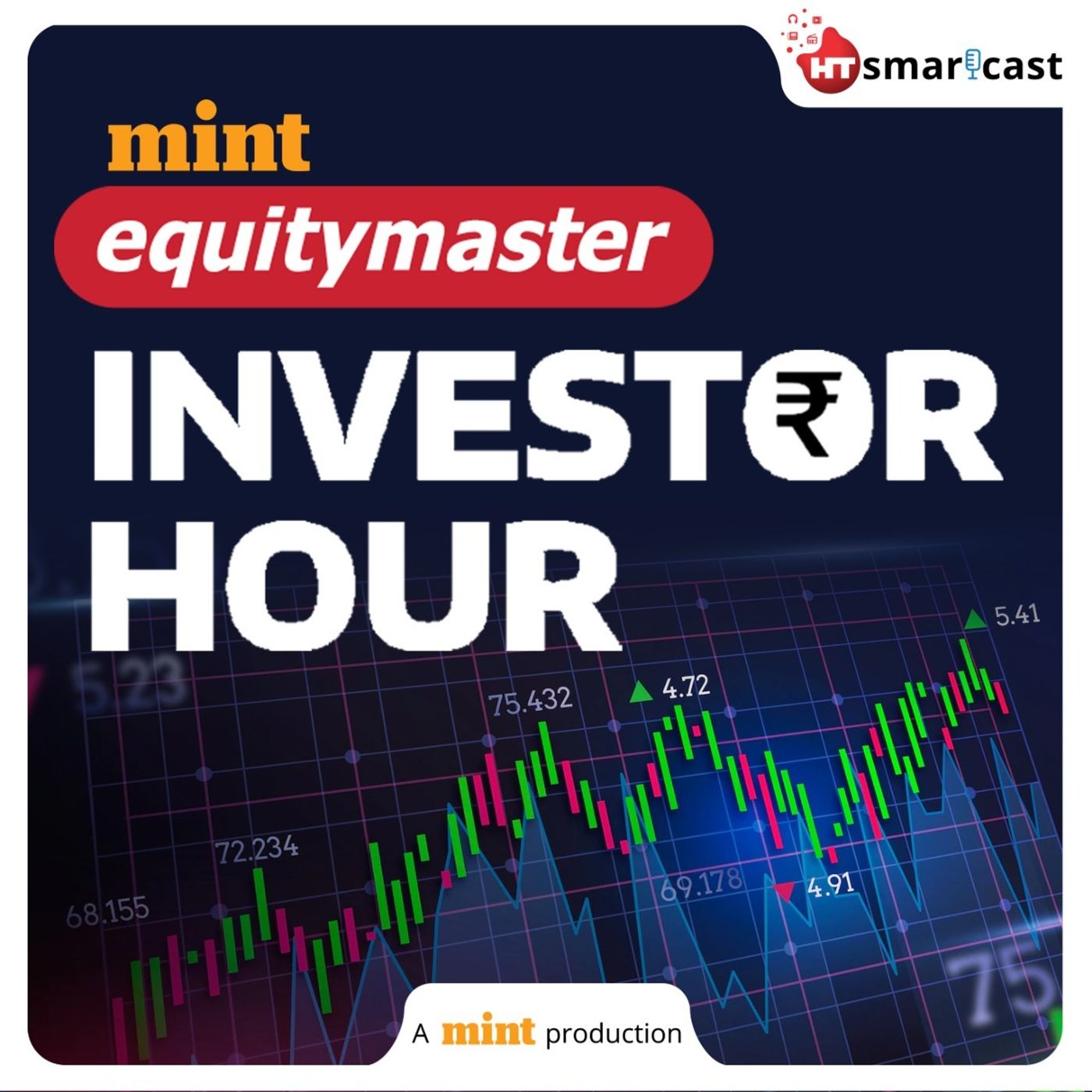 Mint Equitymaster Investor Hour 