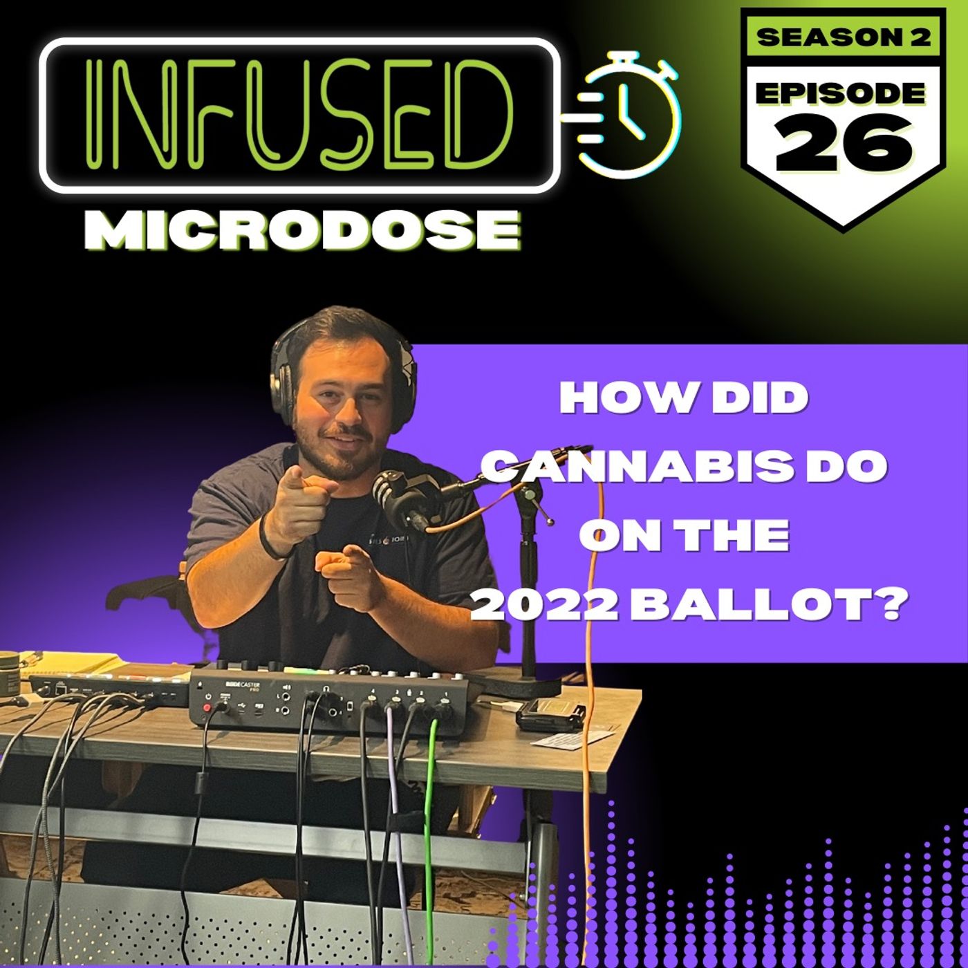 How did Cannabis do on the 2022 ballot?