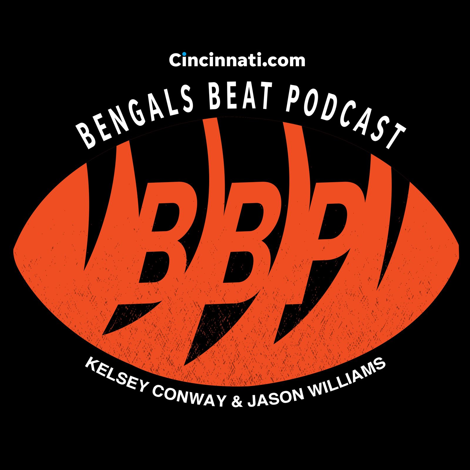 Bengals Beat Podcast: Bengals vs. Panthers review