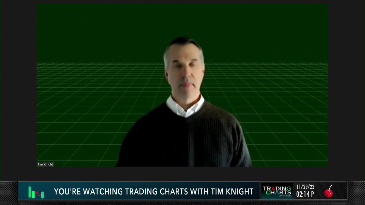 Trading Charts with Tim Knight - November 29, 2022