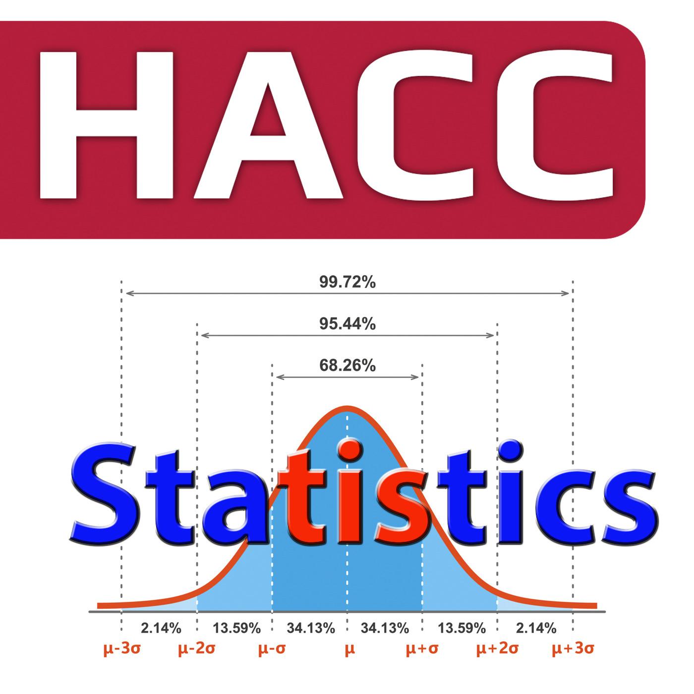 ⁣15a.Correlation and regression using excel(lesson6)