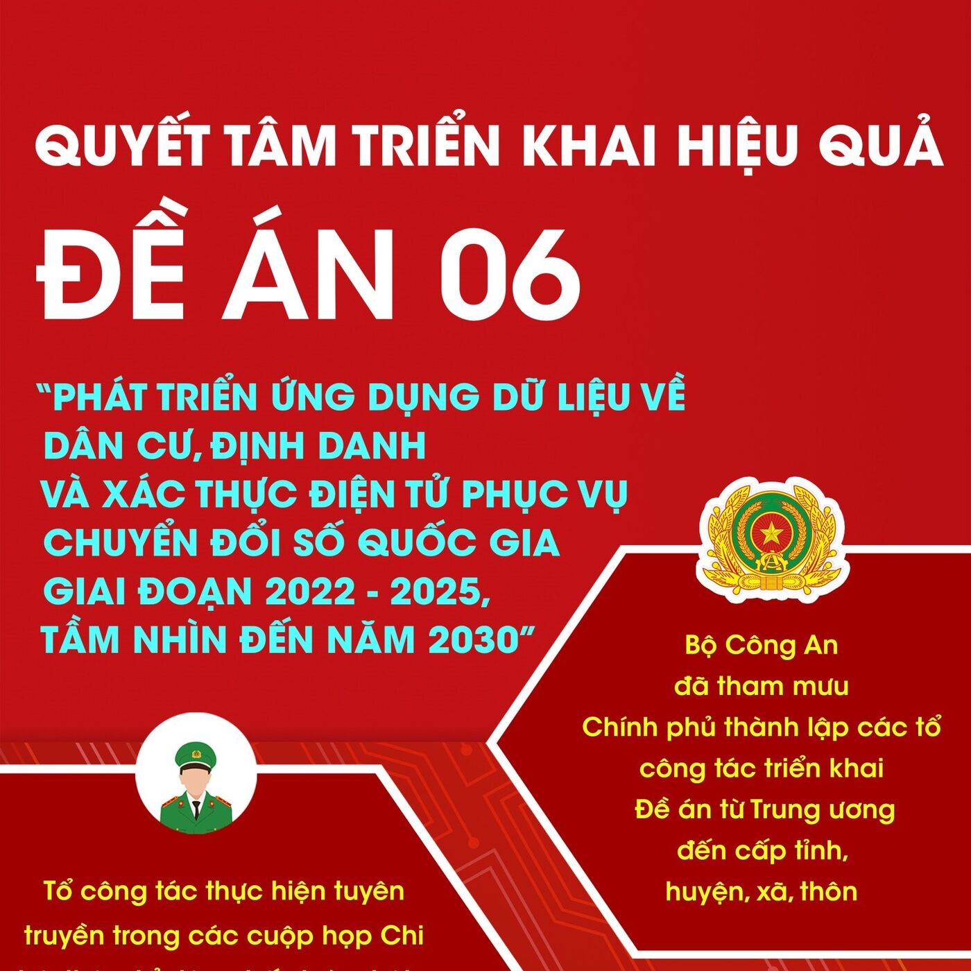 #24 Những điều cần biết về Đề án 06 của Thủ tướng Chính phủ (Phần 2)