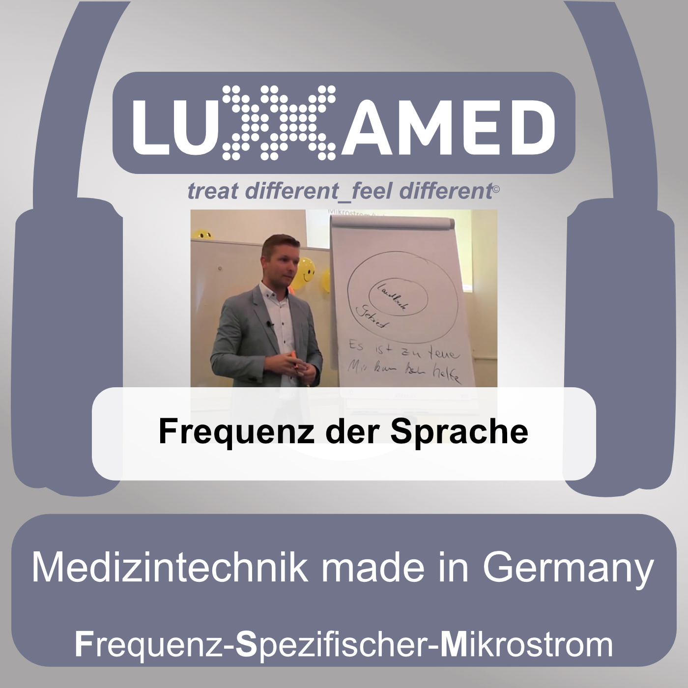 Frequenz der Sprache