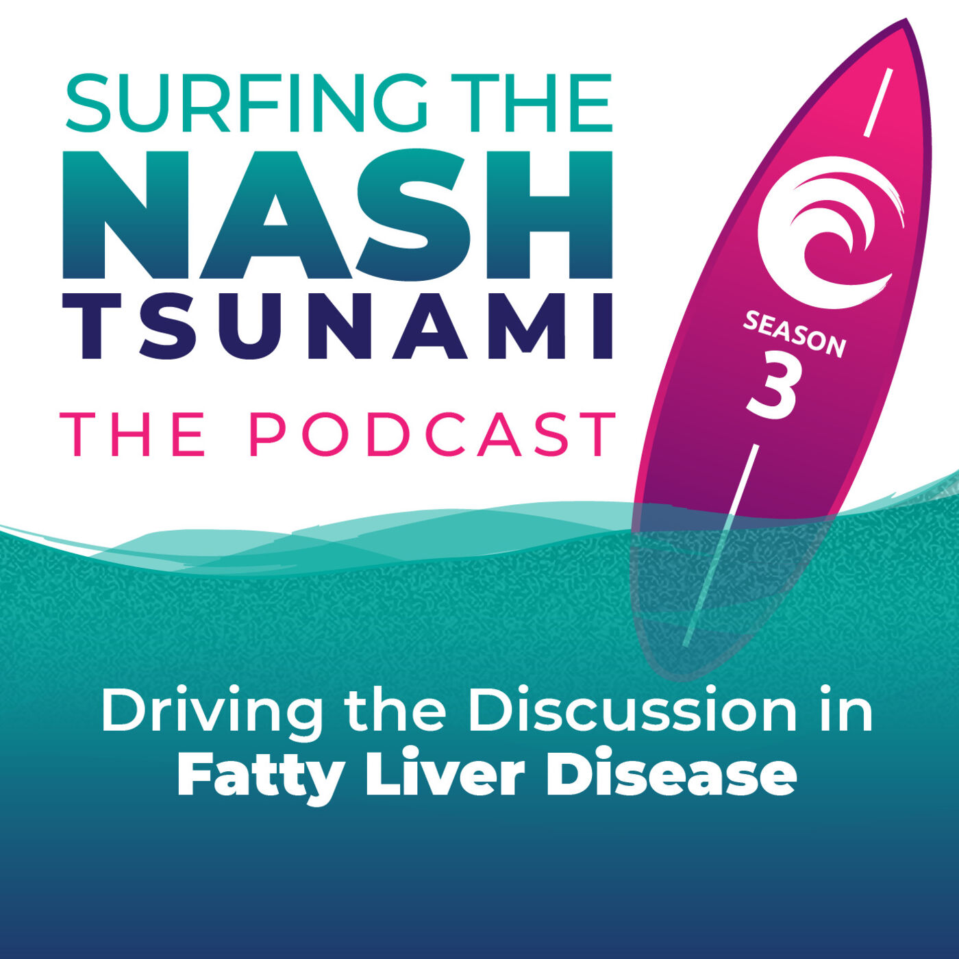 S3-E53.1 - The Gut Microbiome and Complexities of NAFLD