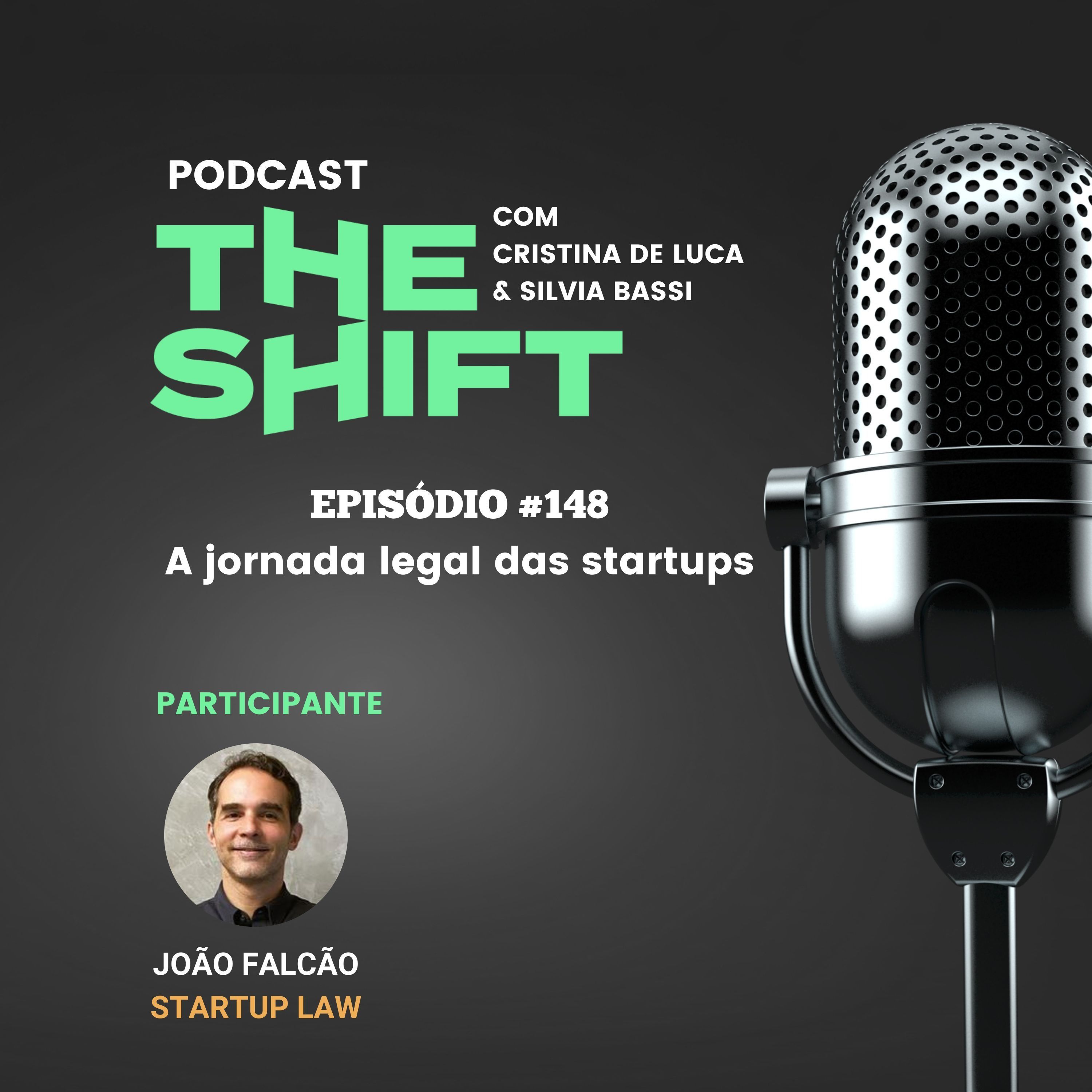 A jornada legal das startups