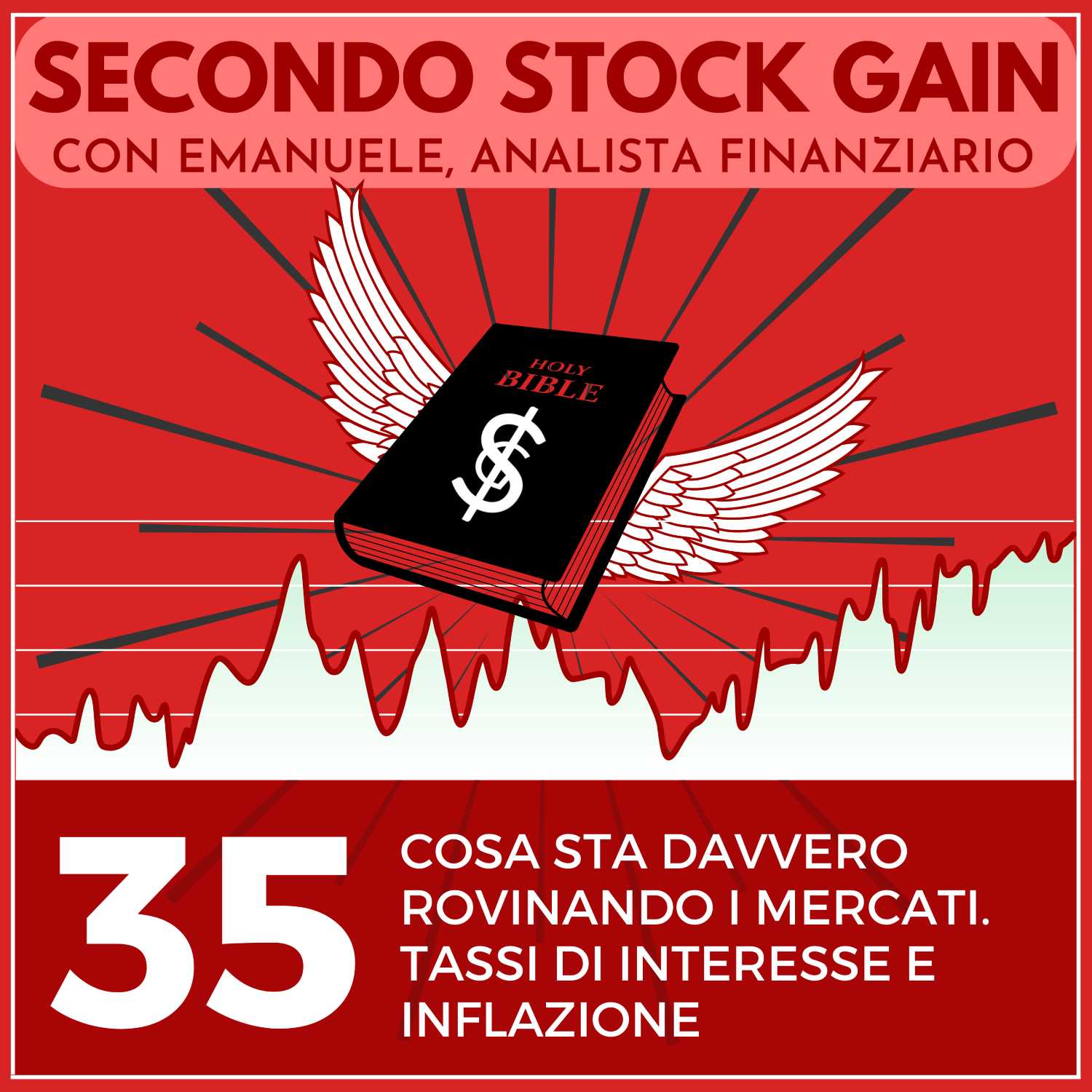 35 - Cosa sta davvero rovinando i mercati. Tassi di interesse e inflazione