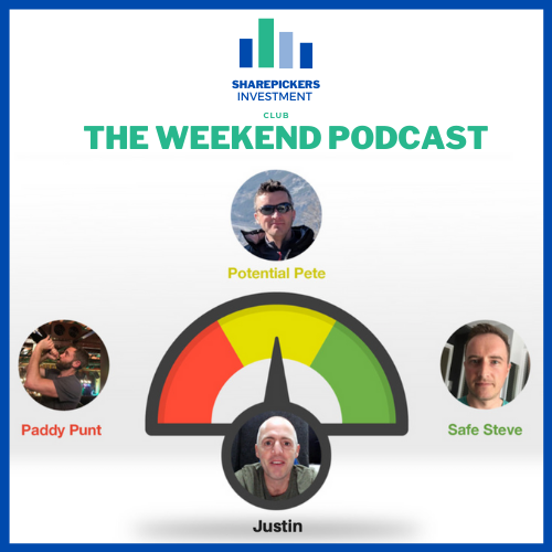 The Weekend Podcast - Our Football "Heroes" Should Get paid More