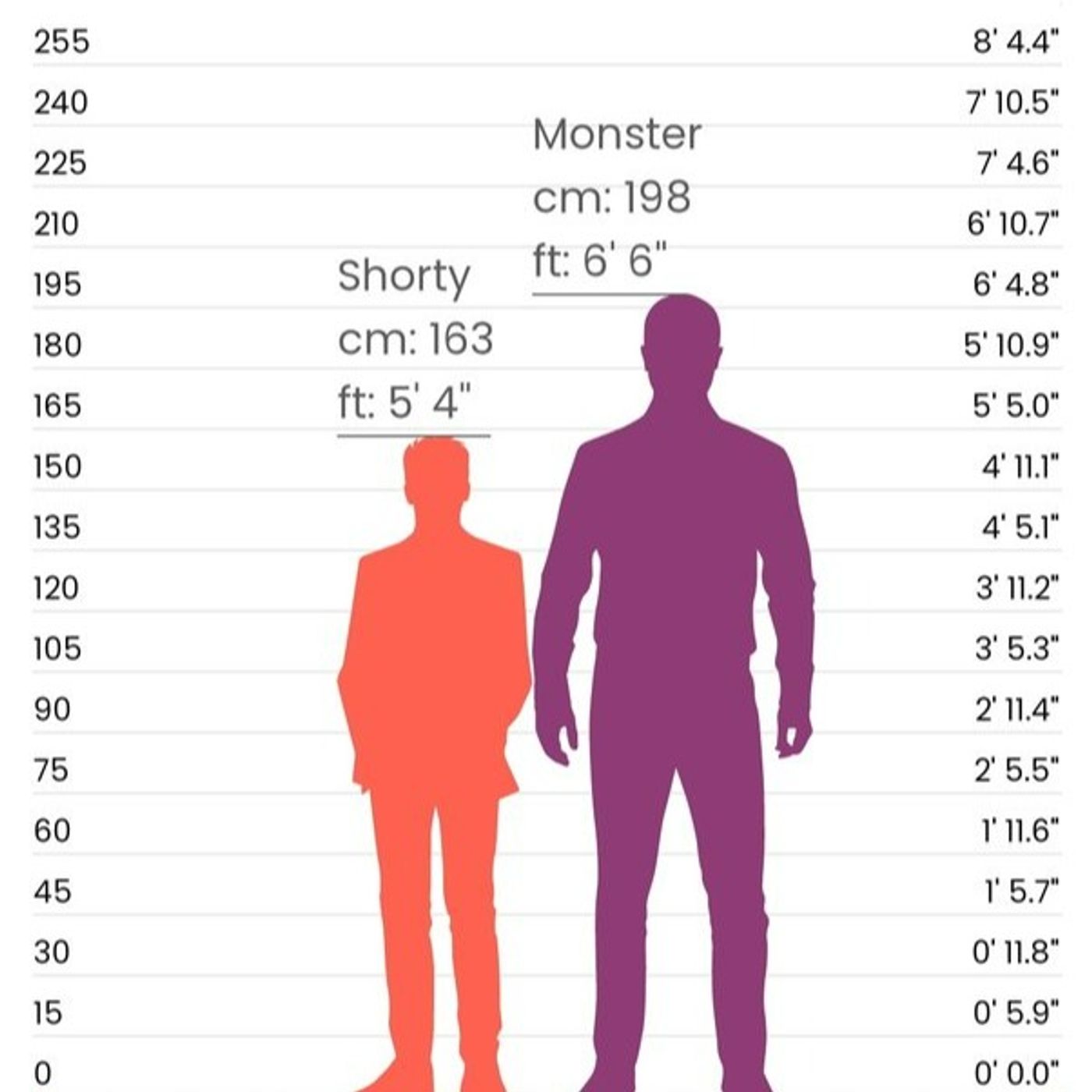 "5'9 with the Soul of a 6'4"