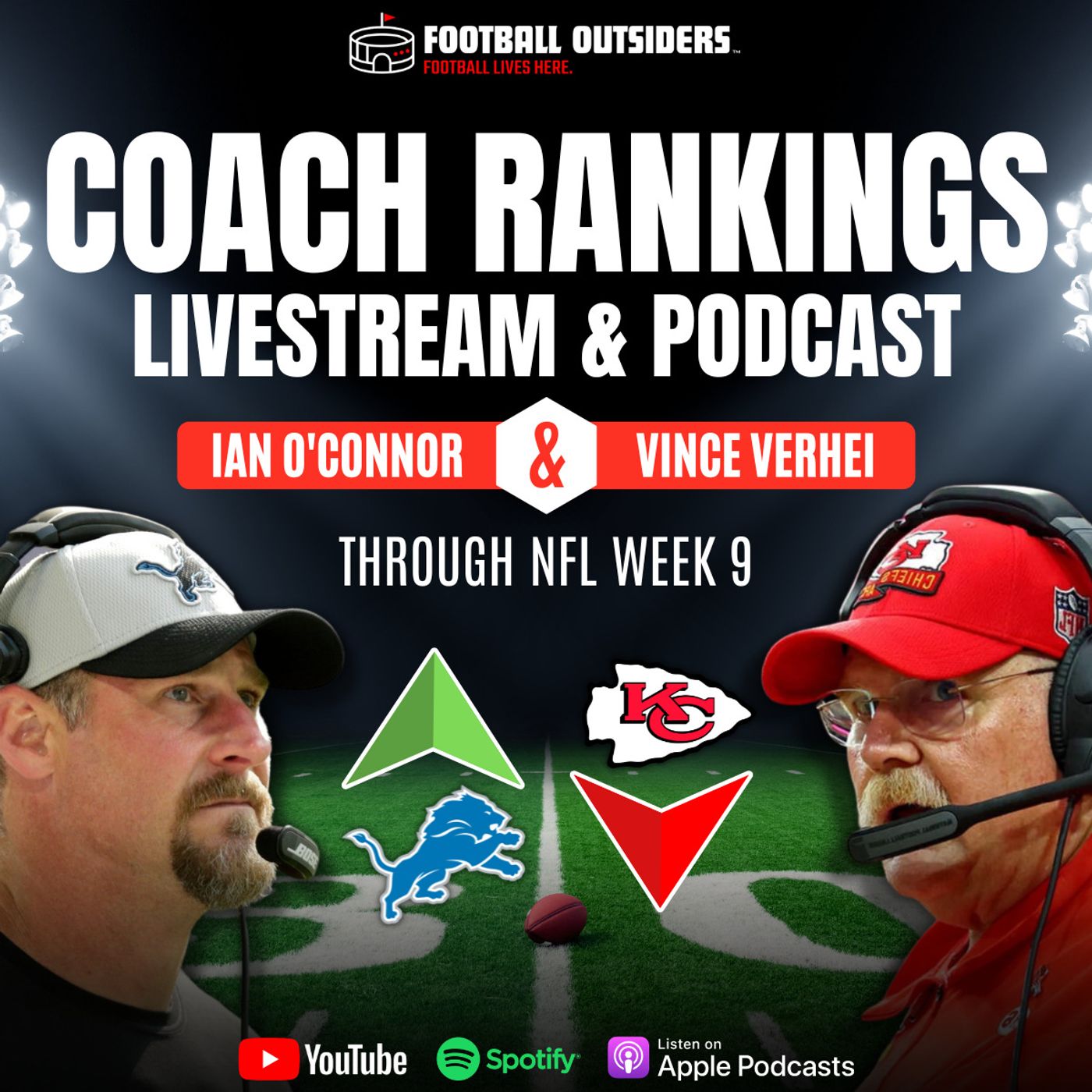 How Robert Saleh & Jets Upset McDermott & Bills | FO Coach Rankings | NFL Week 10