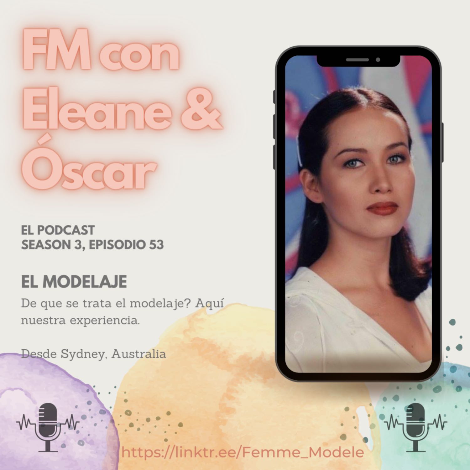 53. El modelaje