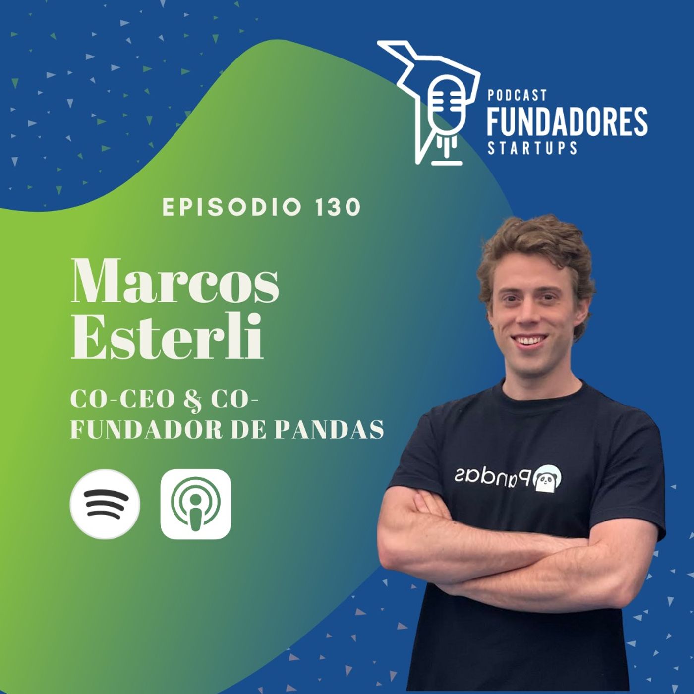 Marcos Esterli 🇪🇸 | Pandas | Contratar es como ligar | Ep. 130