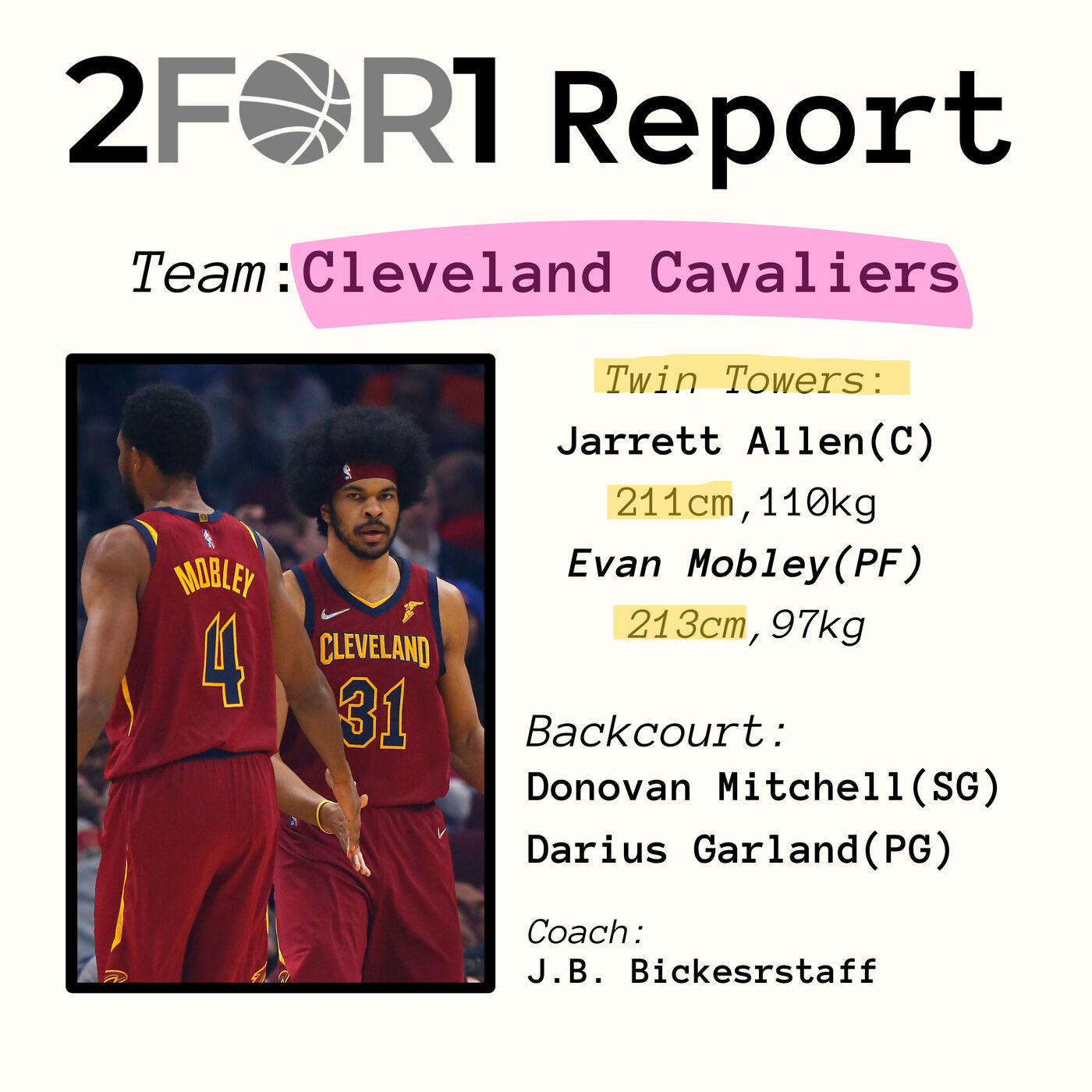 Report: Cleveland Cavaliers