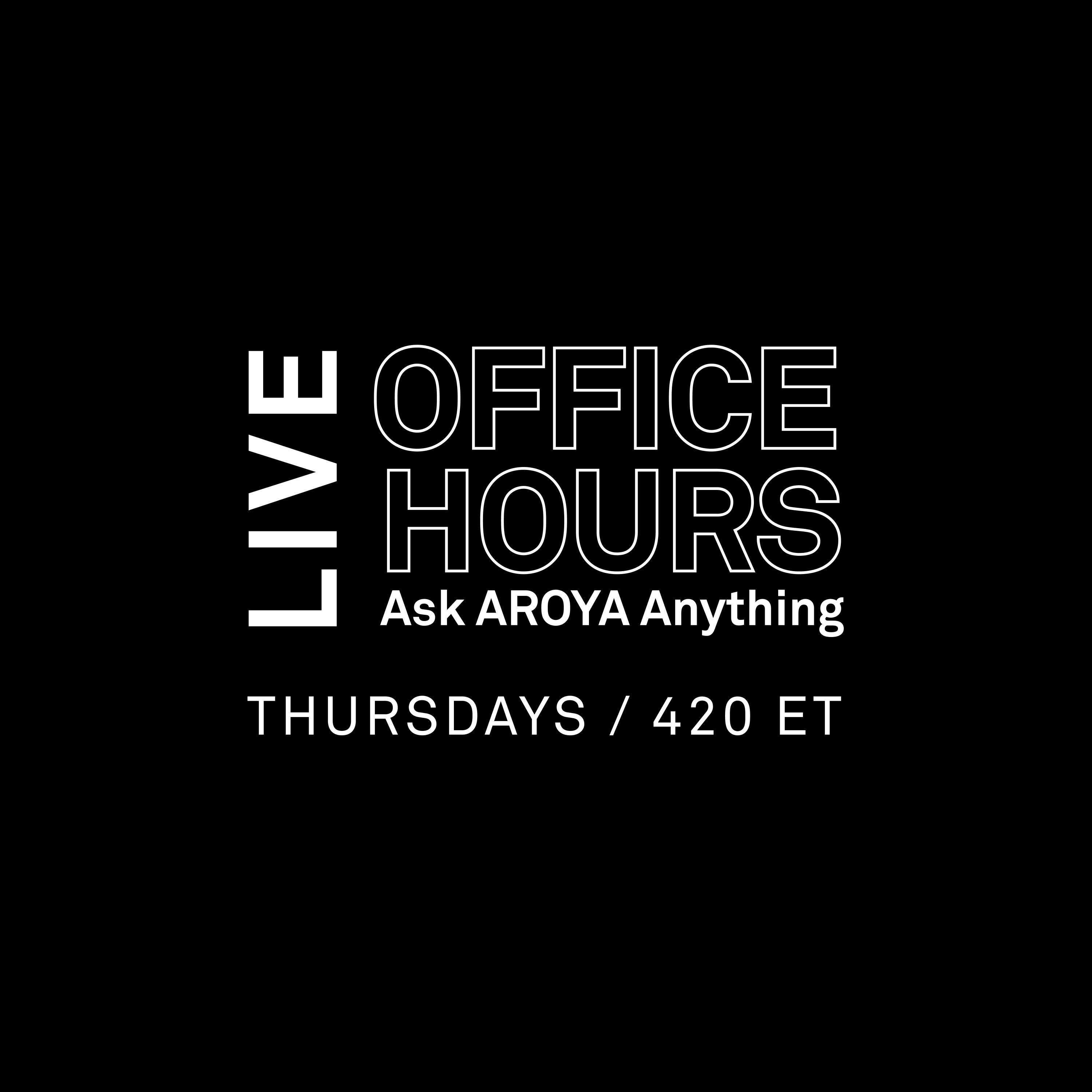 [AUDIO Only] Office Hours LIVE Ep 46: Irrigation Preview, zone setup, and more crop steering questions