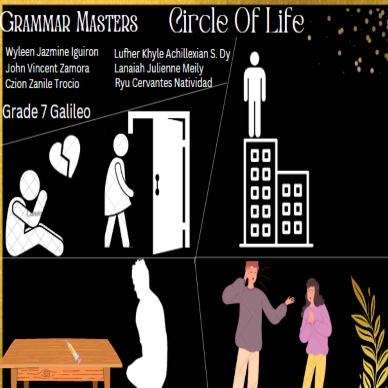 Circle of Life_Grammar Masters_Galileo