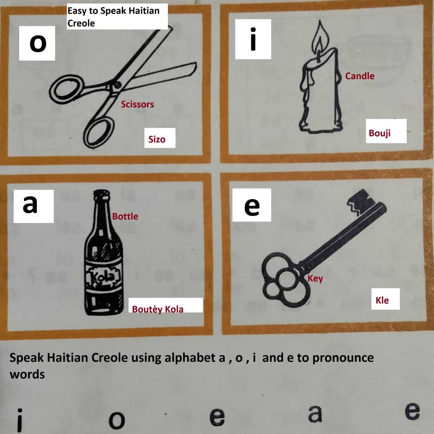 Speak Haitian Creole using Alphabet letter a, o, i, and e