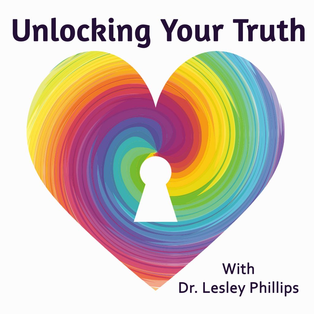 Trusting Your Intuition Versus Your Physical Body Responses UYT347