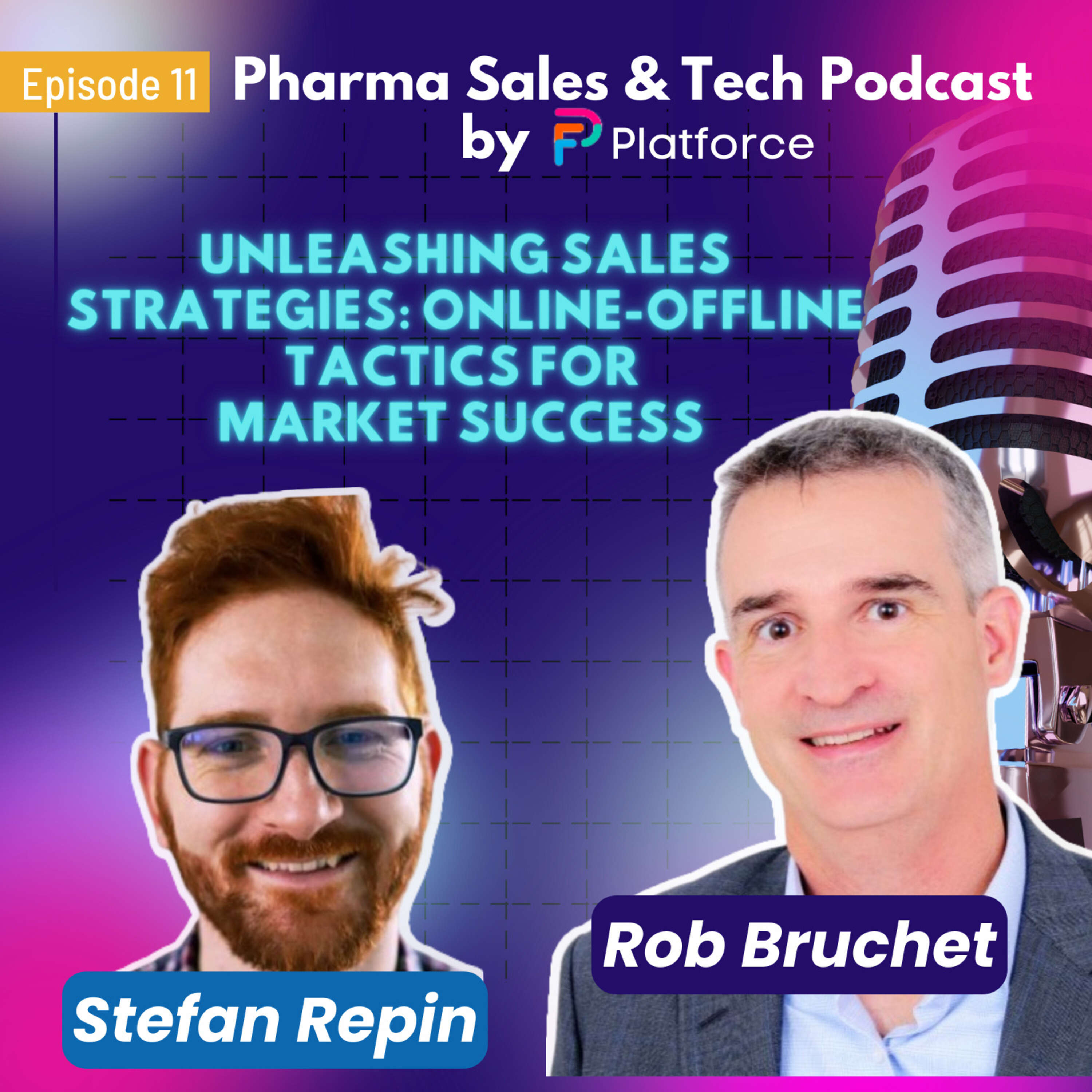 Unleashing Sales Strategies: Online-Offline Tactics for Market Success