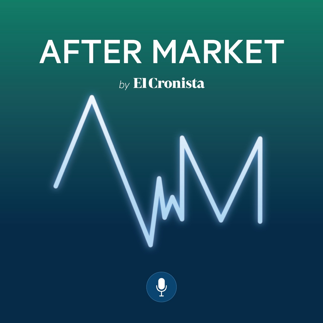 #Aftermarket: La inflación en ARG sorprende a la baja pero sigue intacta la maraton nominal con @AKowalczuk de @Argenfunds