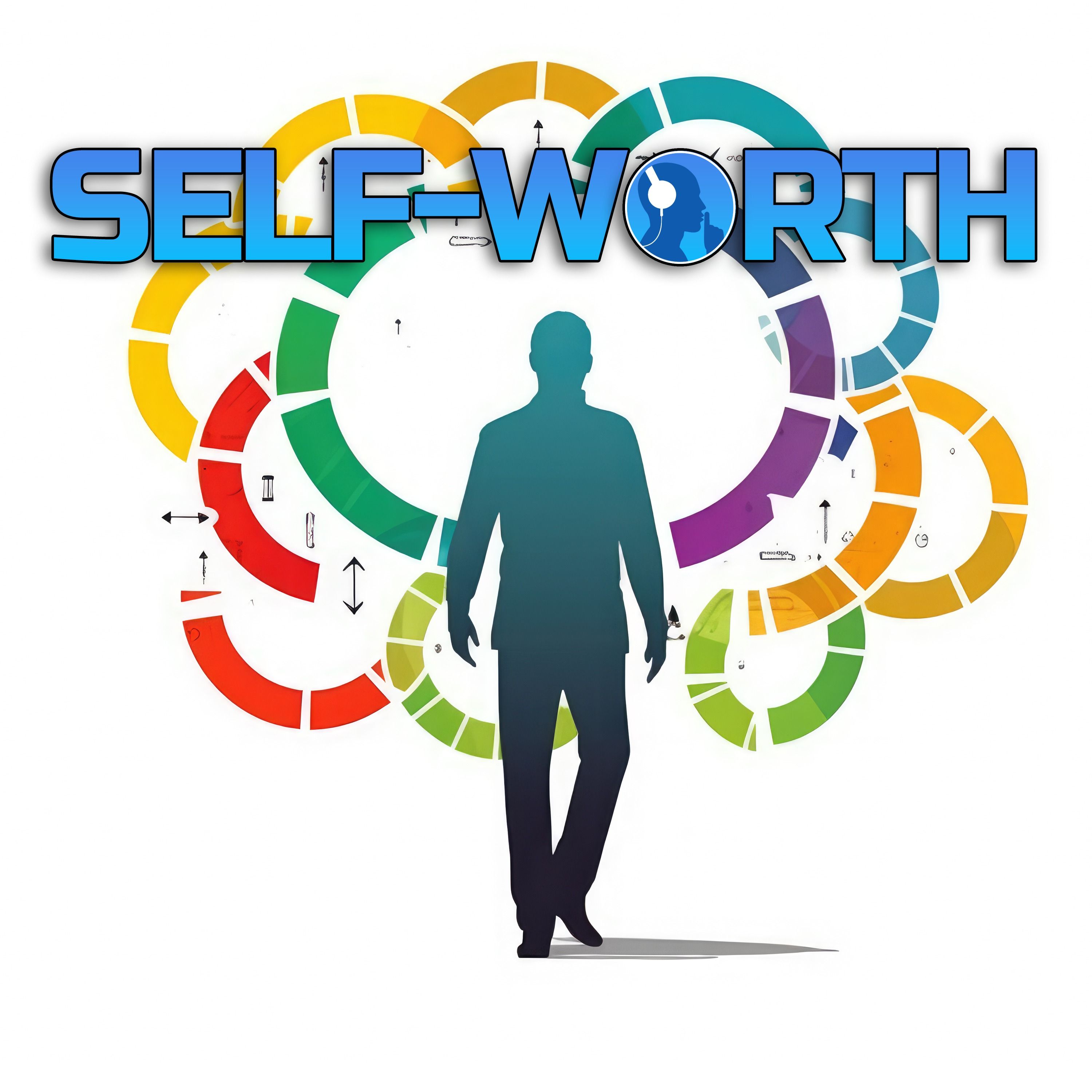 Self-Worth