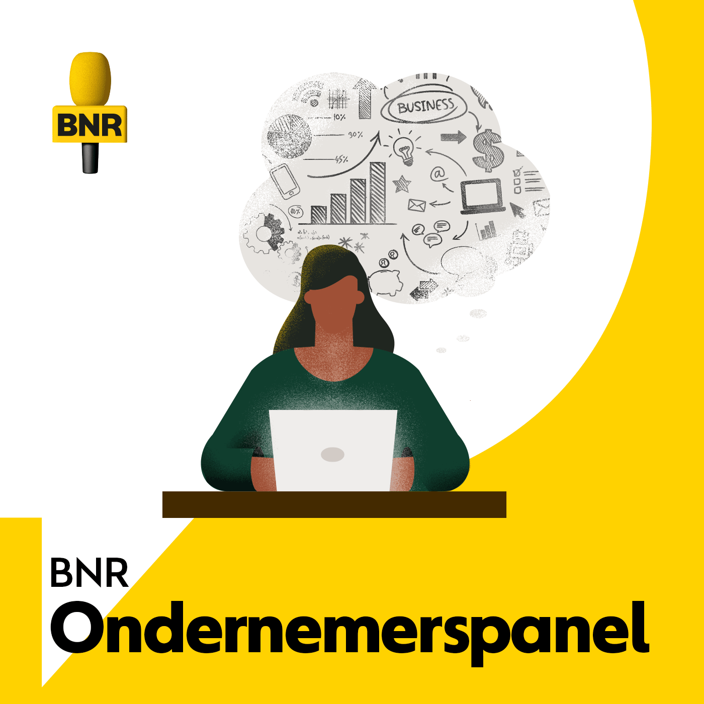 BNR Ondernemerspanel - 30-6-2023