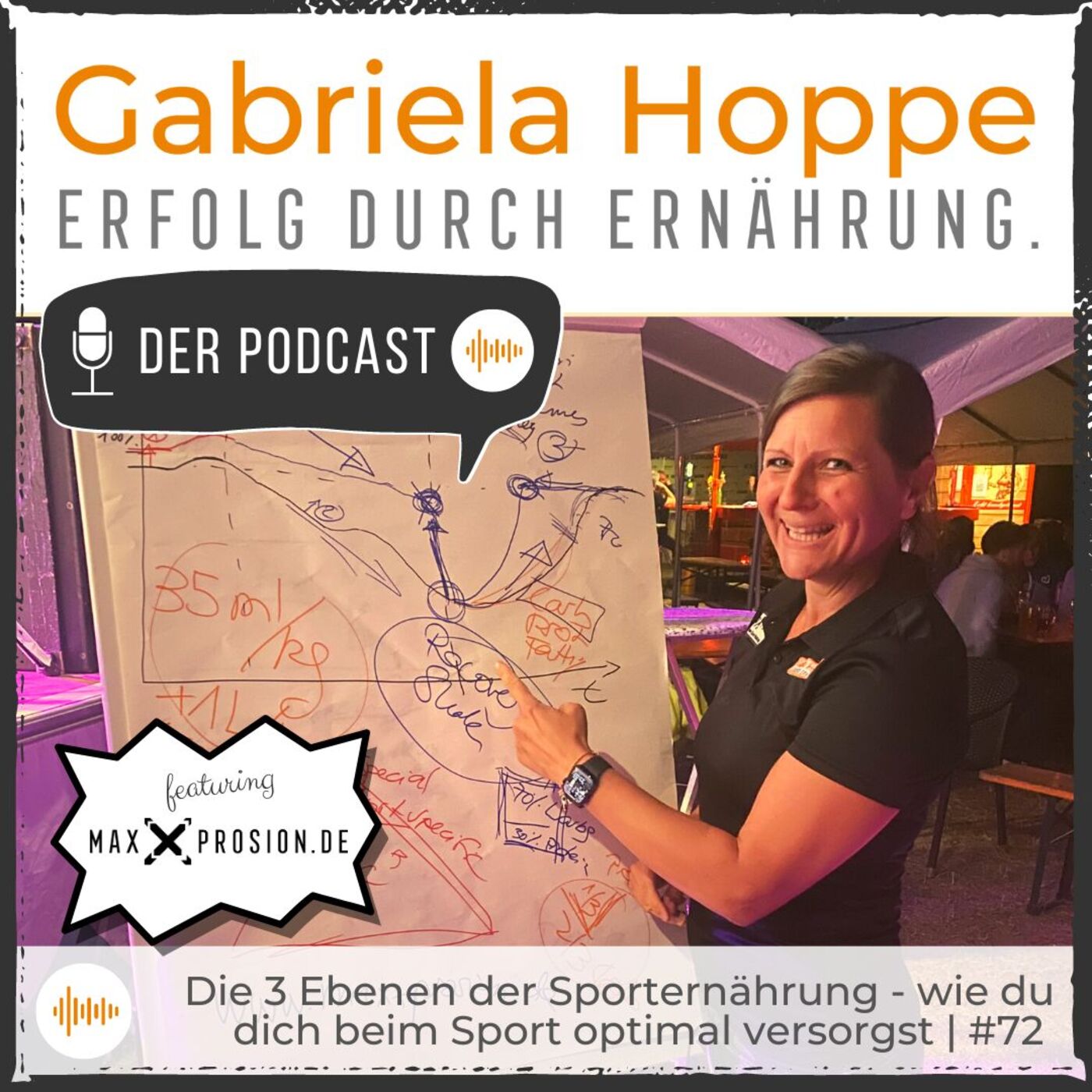 ⁣Die drei Ebenen der Sporternährung - optimal versorgt beim Sport! | #72