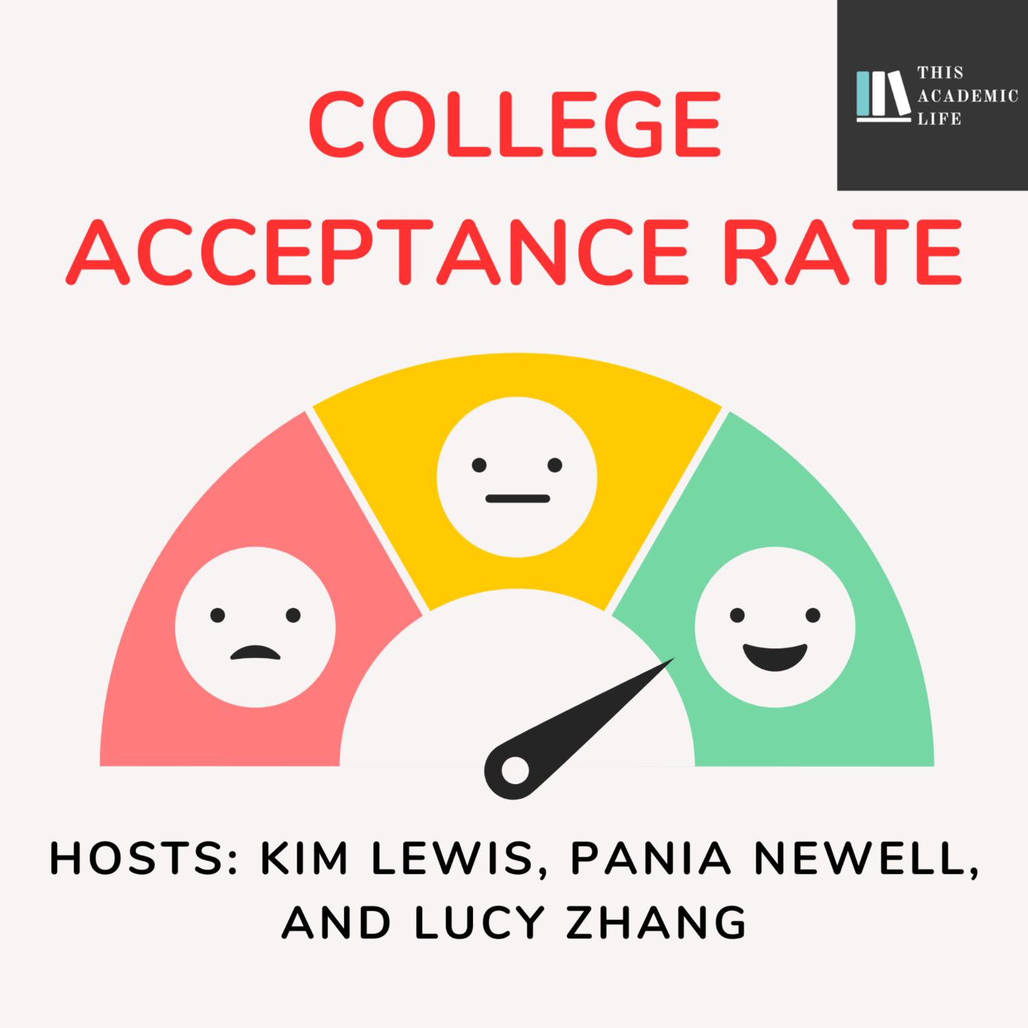 Ep.57 – College Acceptance Rate