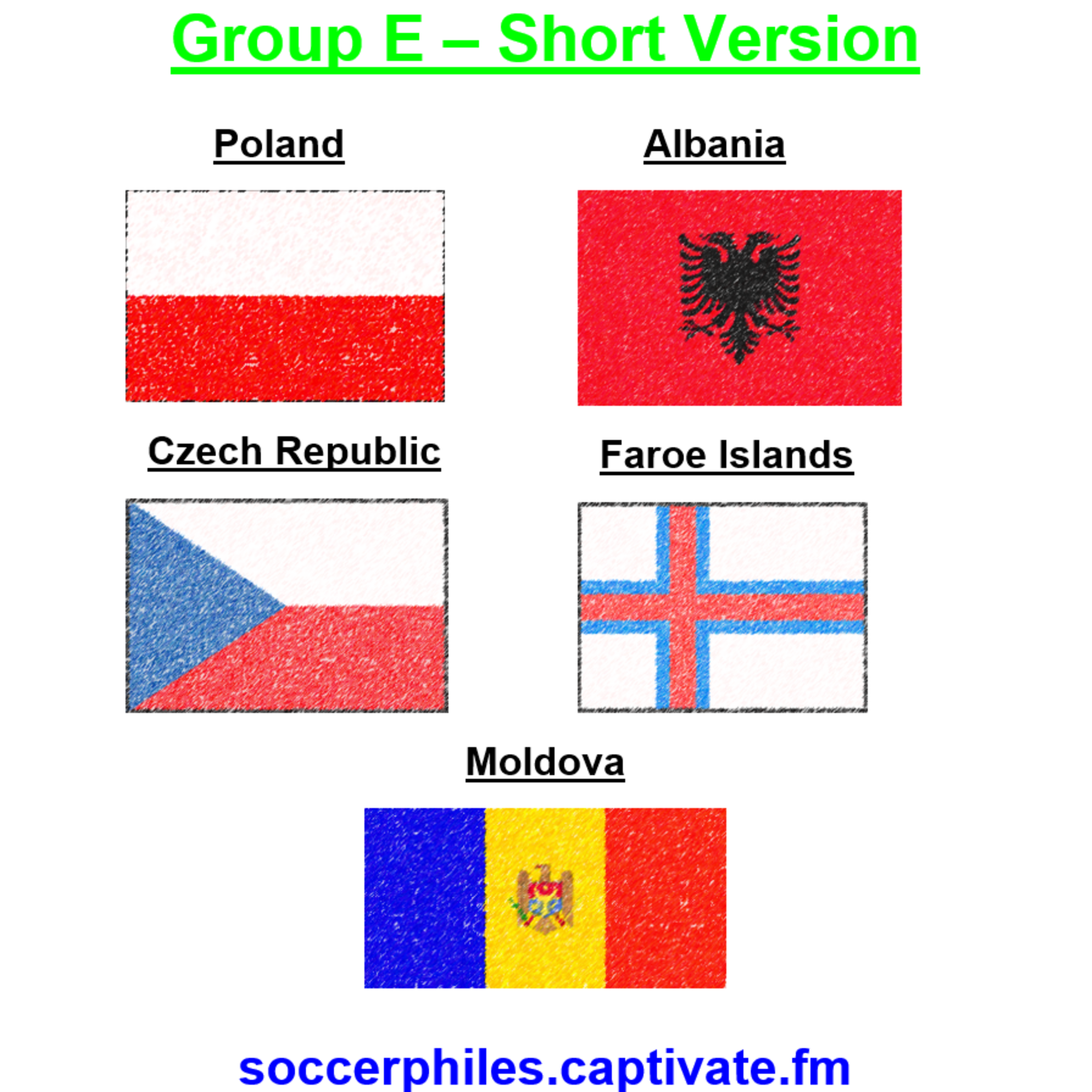 ⁣Euro Cup 2024 Qualifying - Short Version - Group E – Poland, Czech Rep, Albania, Faroe Islands and Moldova