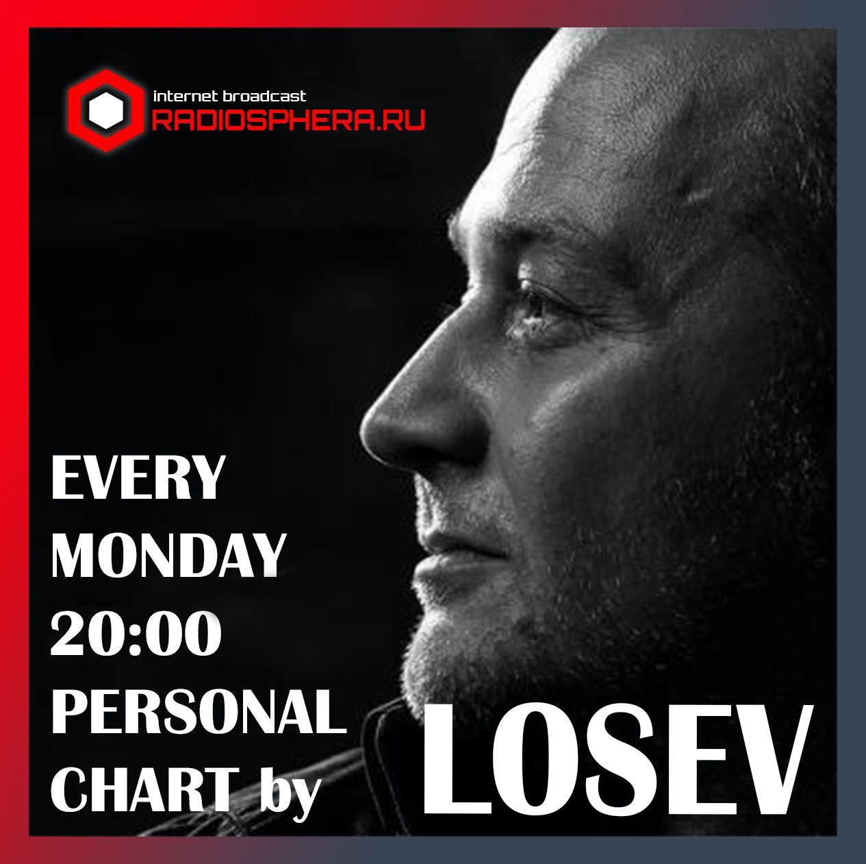 PERSONAL CHART by Losev 12.06.2023 #323