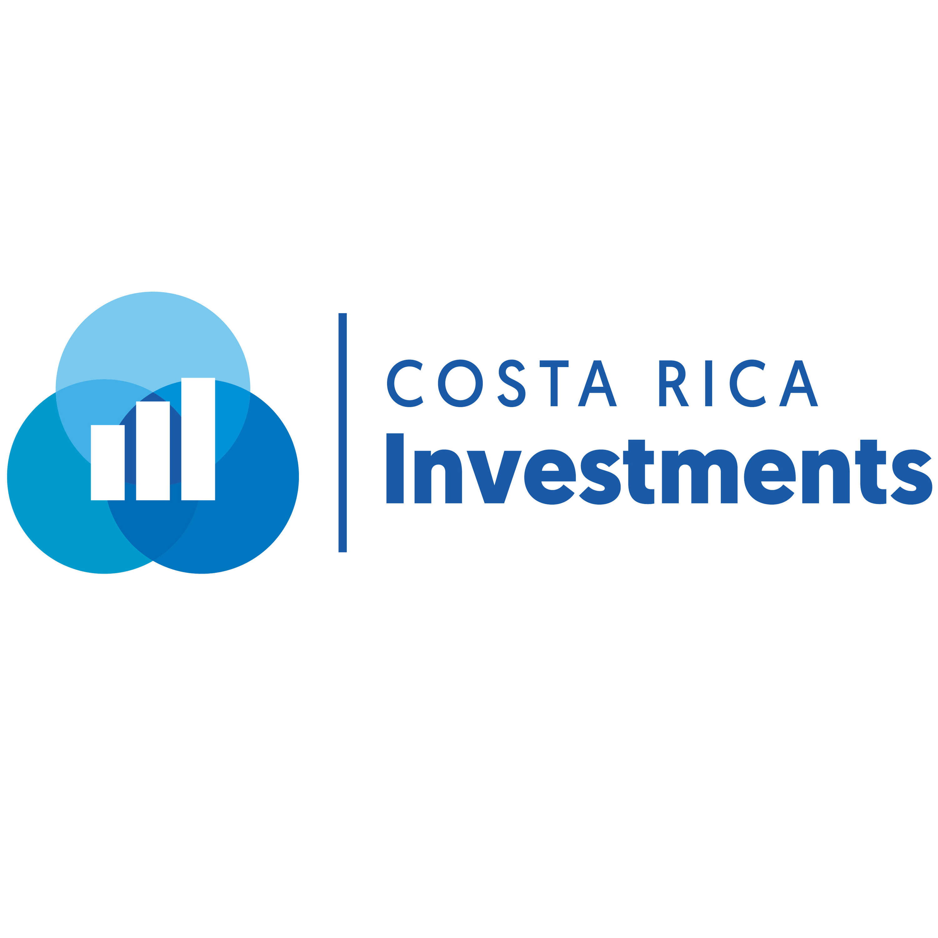 Costa Rica Real Estate & Investments 