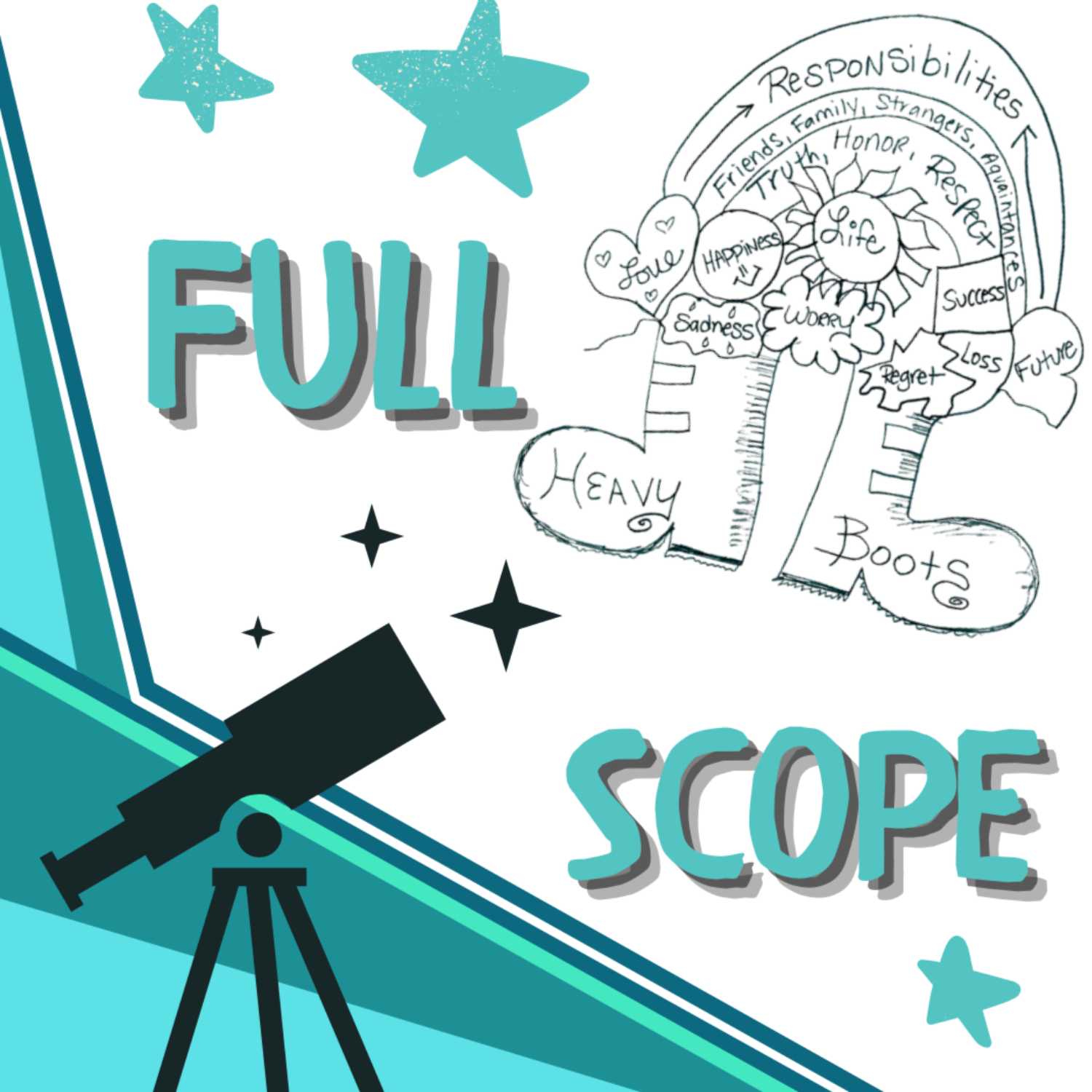 Full Scope 