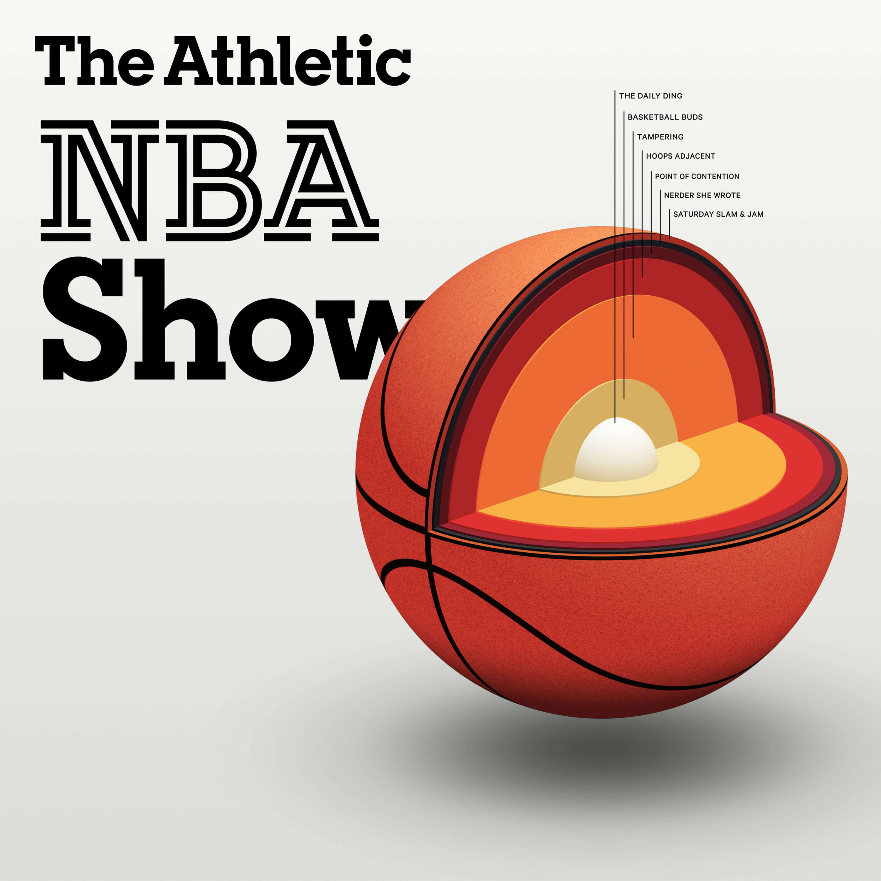 The Athletic NBA Draft Show 2023 Part 2