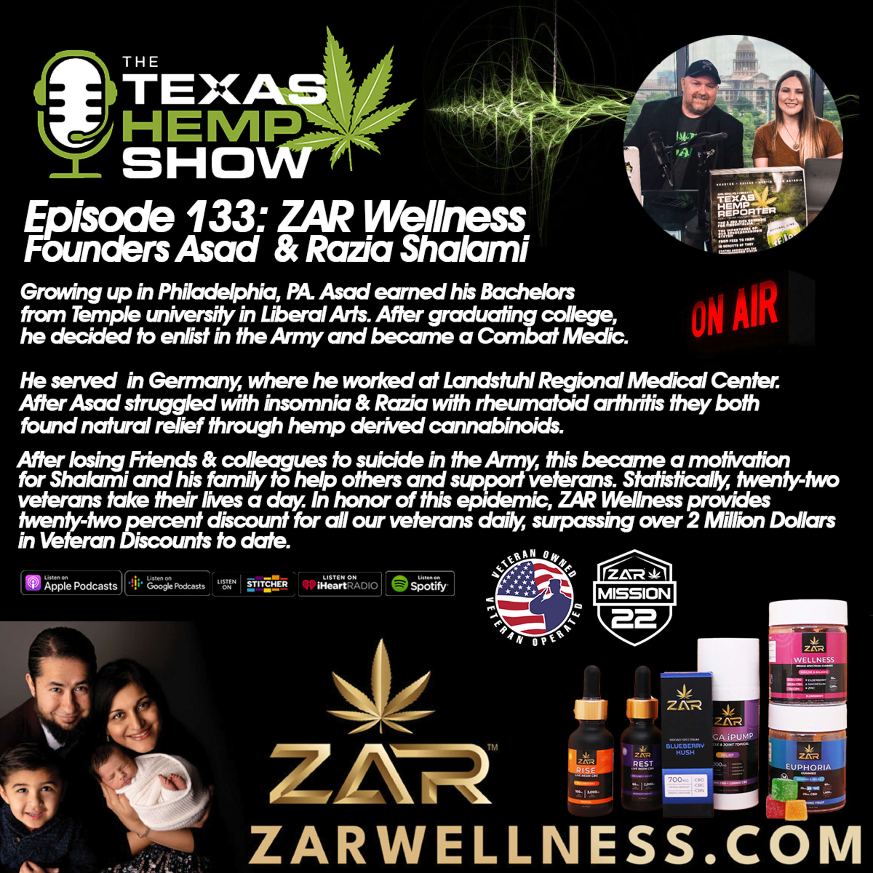 Episode # 133 - ZAR Wellness