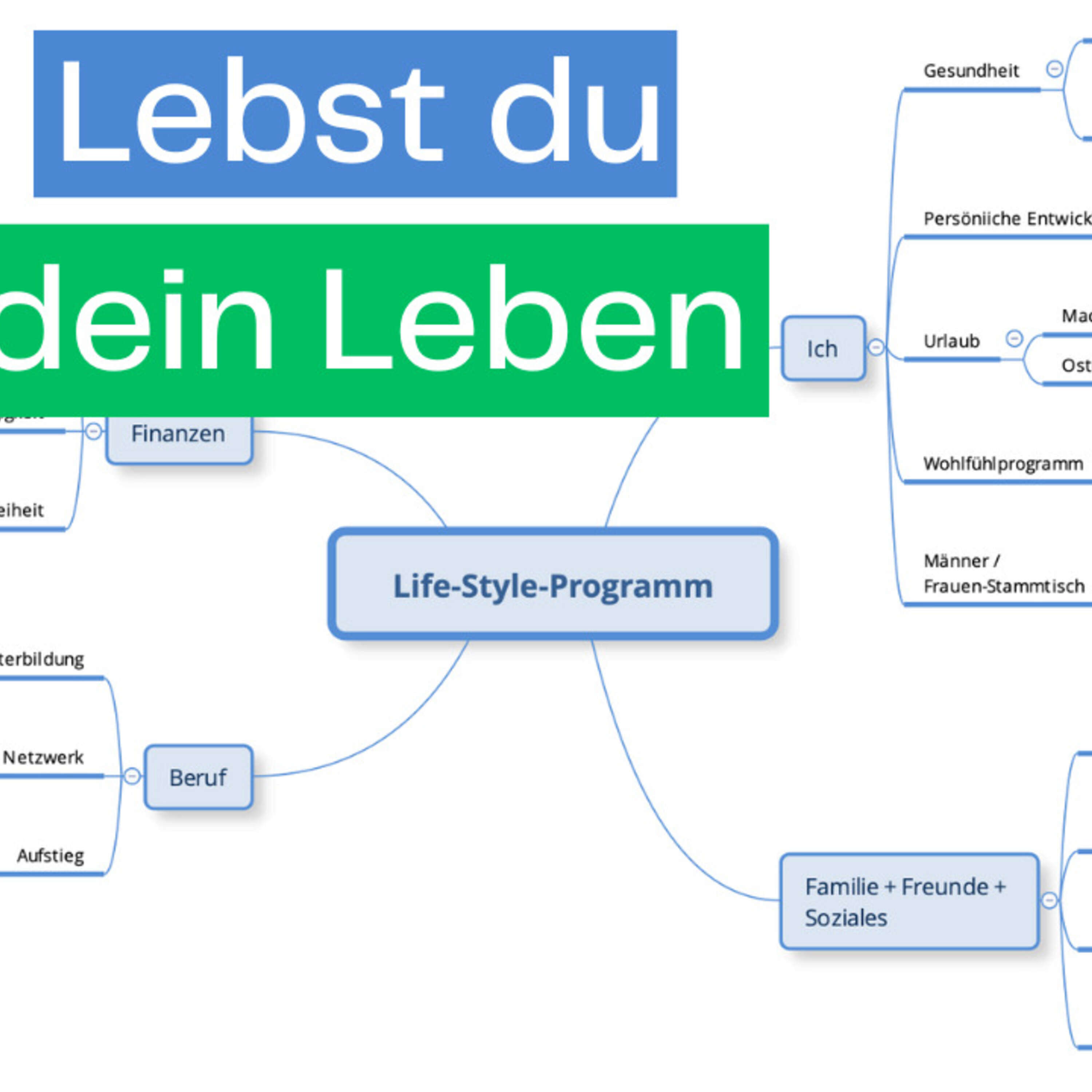 Entfalte deine wahre Persönlichkeit. Werde der der du bist!