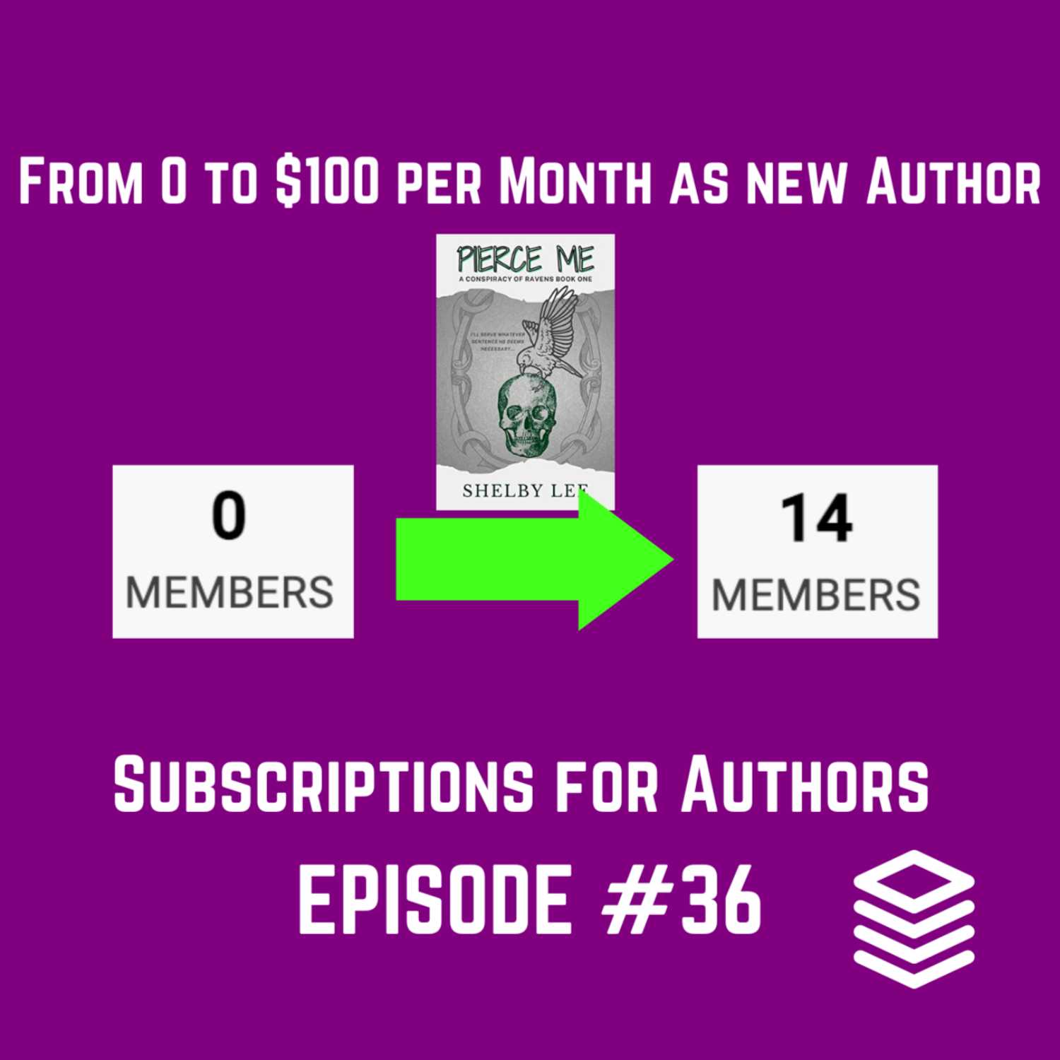 How a New KU Author Makes $100+/Month in Subscriptions