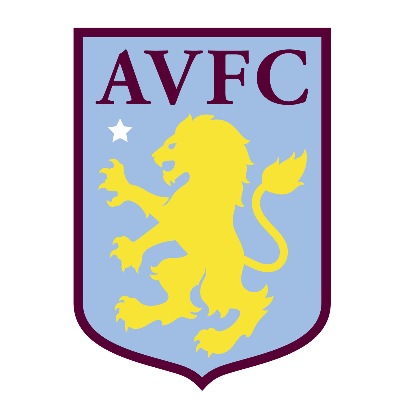 How big can Aston Villa become?