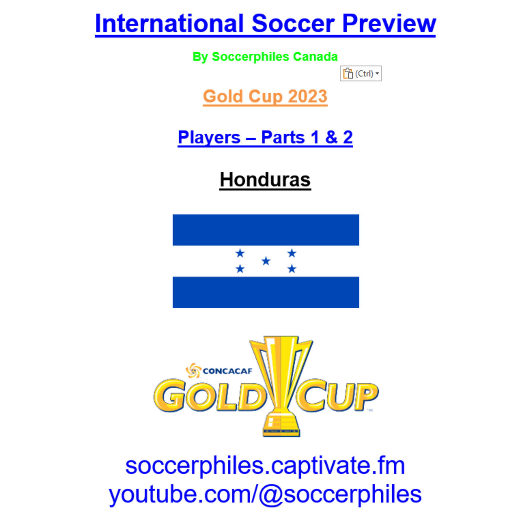 Honduras Squad -  Gold Cup 2023 Players – Full-length Version