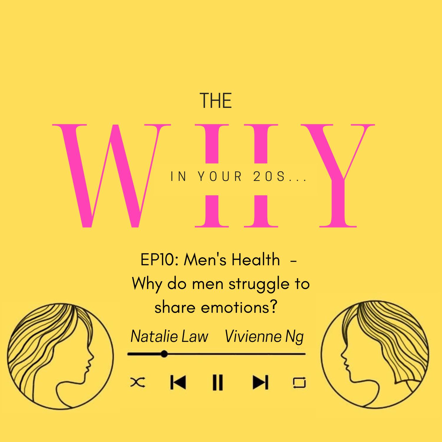 EP10: Men’s Health: Why do men struggle to share emotions? 