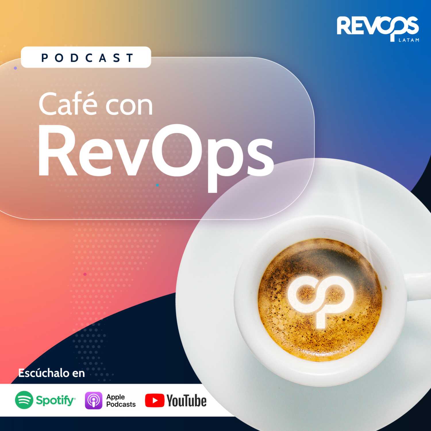 Café con RevOps