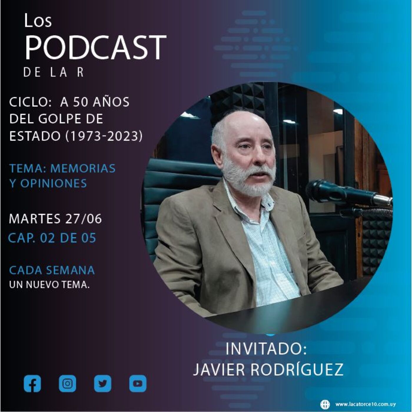 Ciclo A 50 años del Golpe de Estado - Cap 02 de 05 - Javier Rodríguez