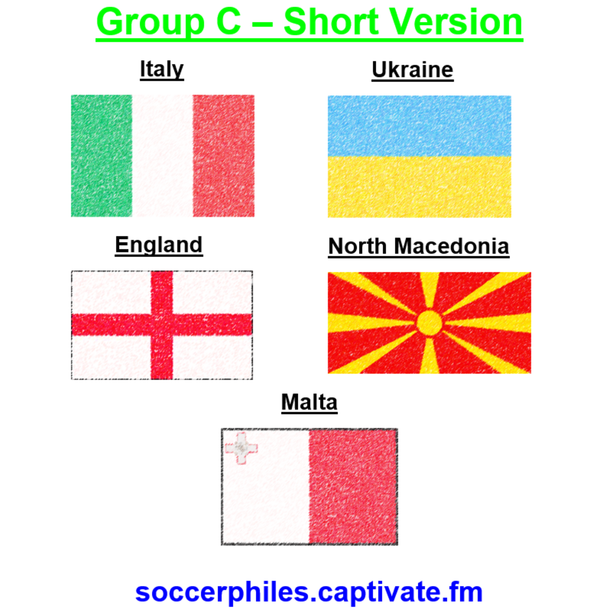 ⁣Euro Cup 2024 Qualifying - Short Version - Group C – Italy, England, Ukraine, North Macedonia, Malta