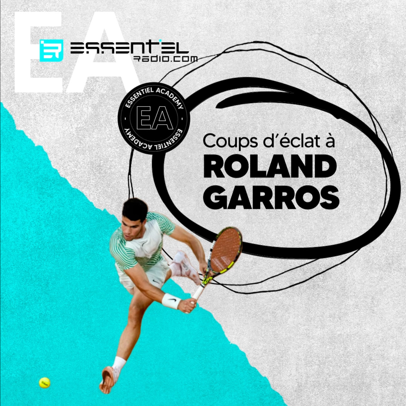 Coups d'éclat à Roland Garros