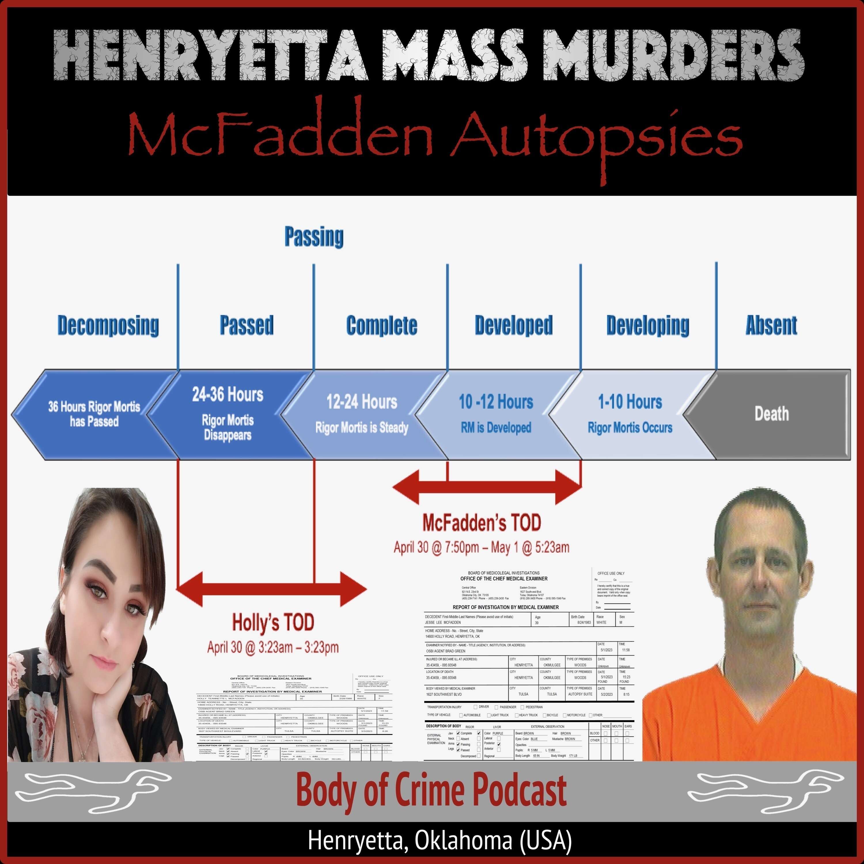 The Henryetta Mass Murders - The Holly & Jesse McFadden Autopsies