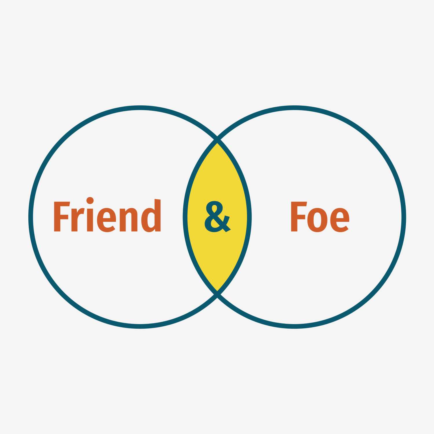 Friend & Foe: The political divide is affecting our personal relationships 