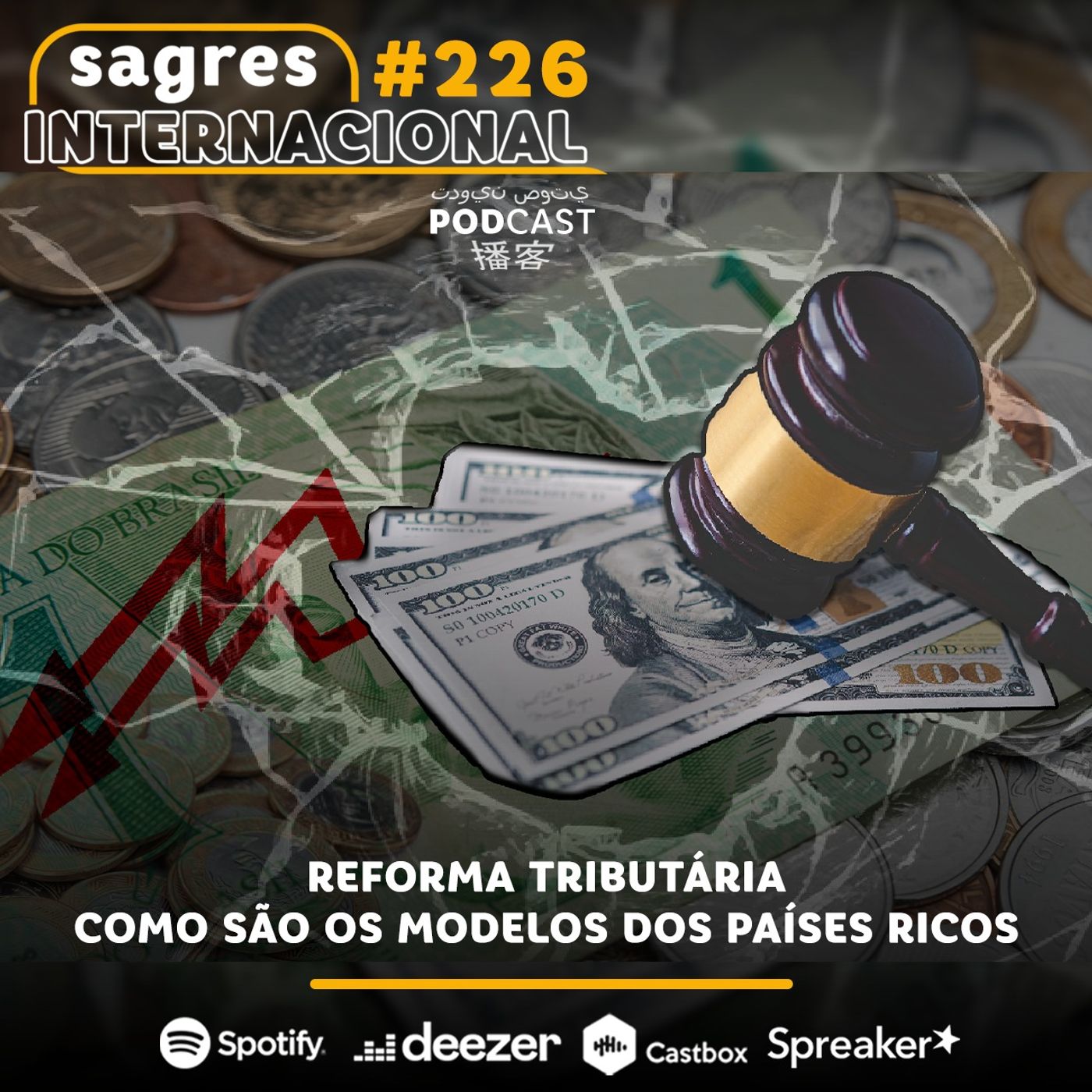 Sagres Internacional #226 | Reforma Tributária: Como são os modelos dos países ricos