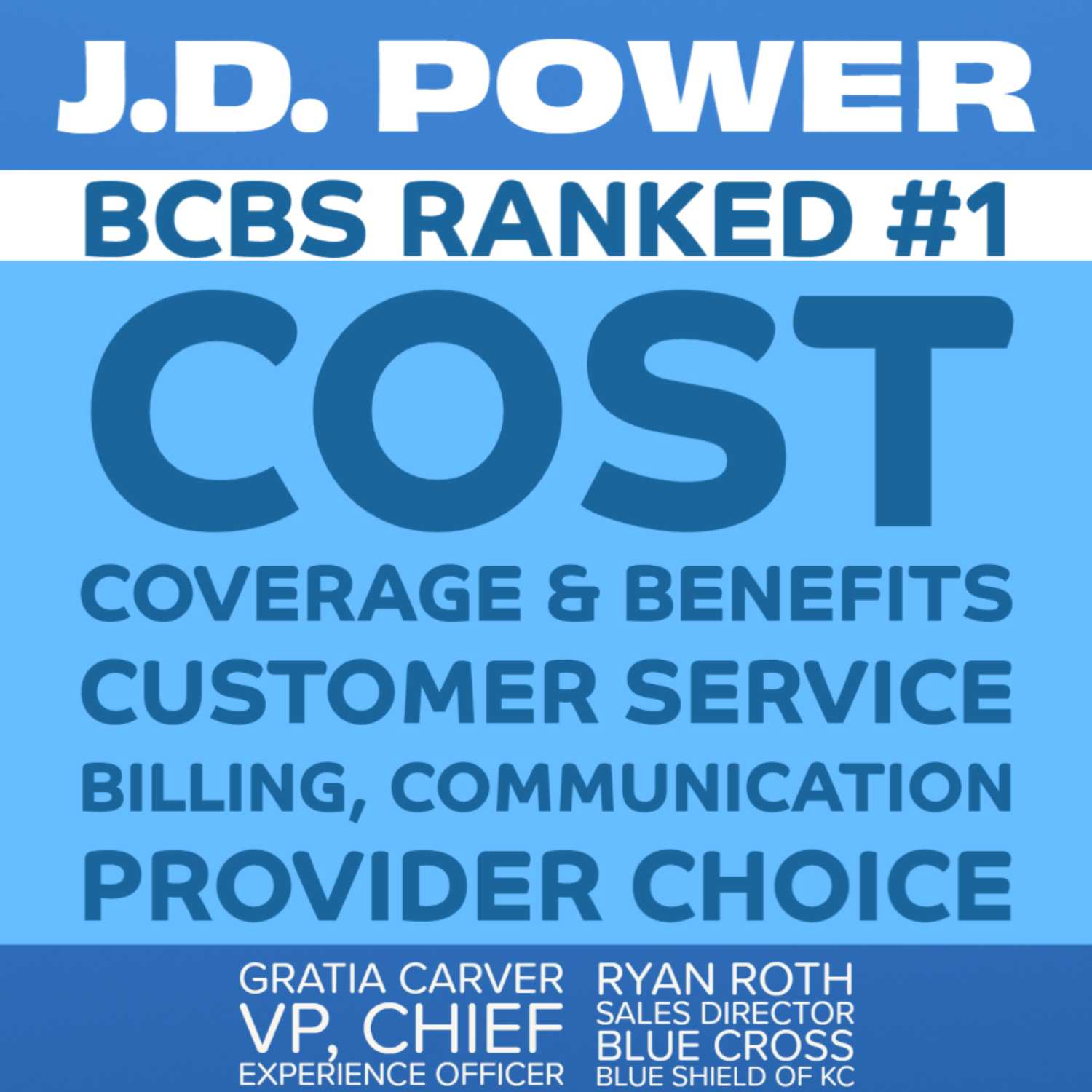 How BlueKC Ranks #1 for Member Satisfaction by JD Power and Why Its So Important