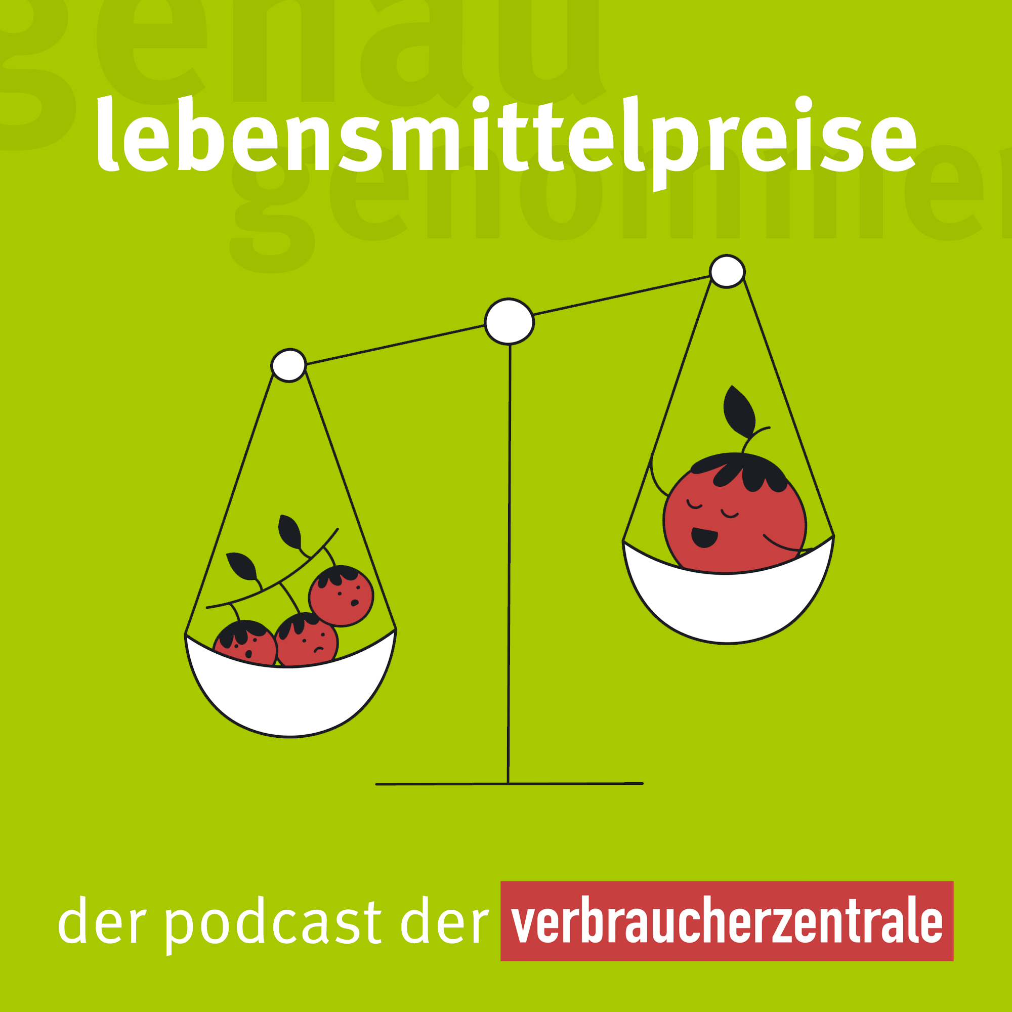 ⁣Teure Lebensmittel: Keine Angst vor hohen Preisen!